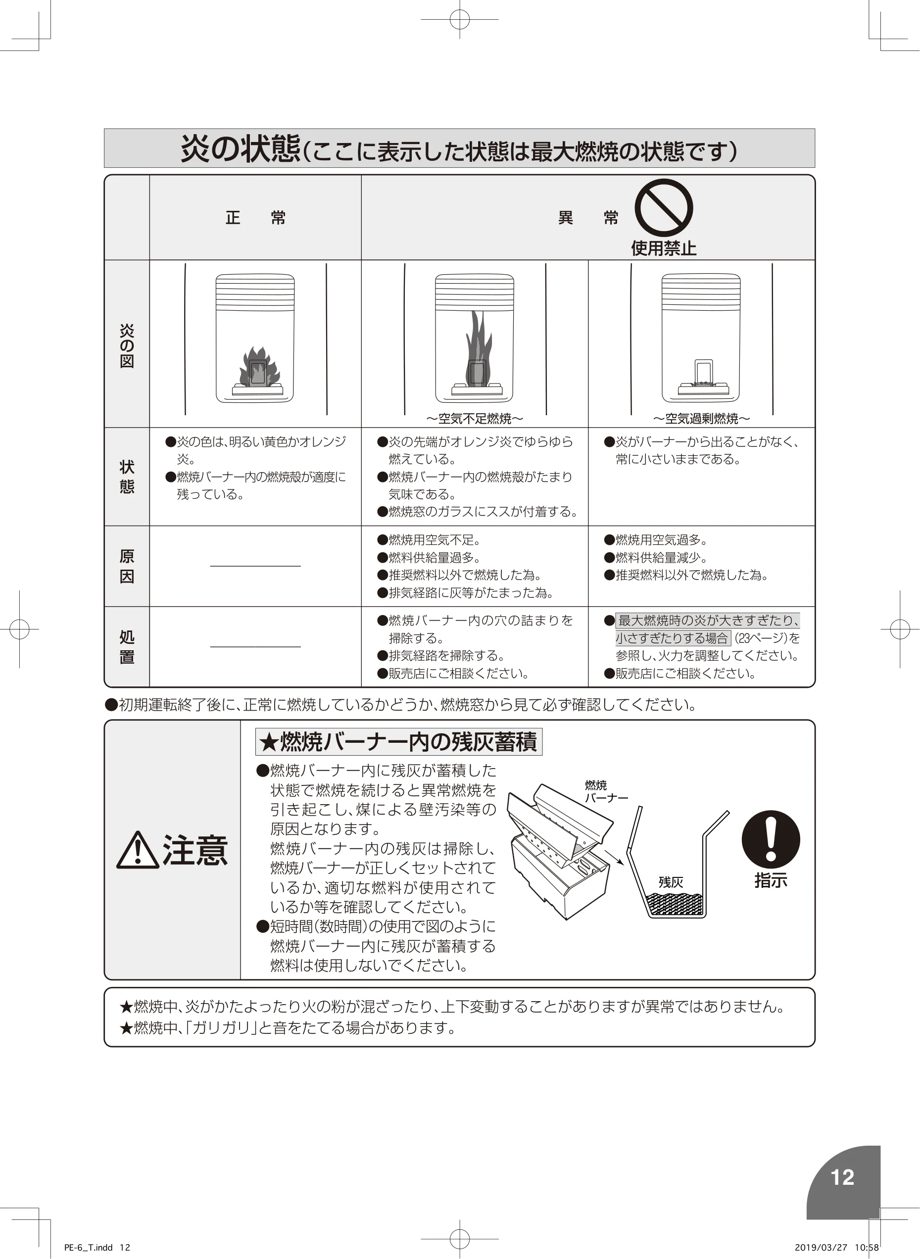 トヨトミ PE6 MIMI 取扱説明書 13ページ目