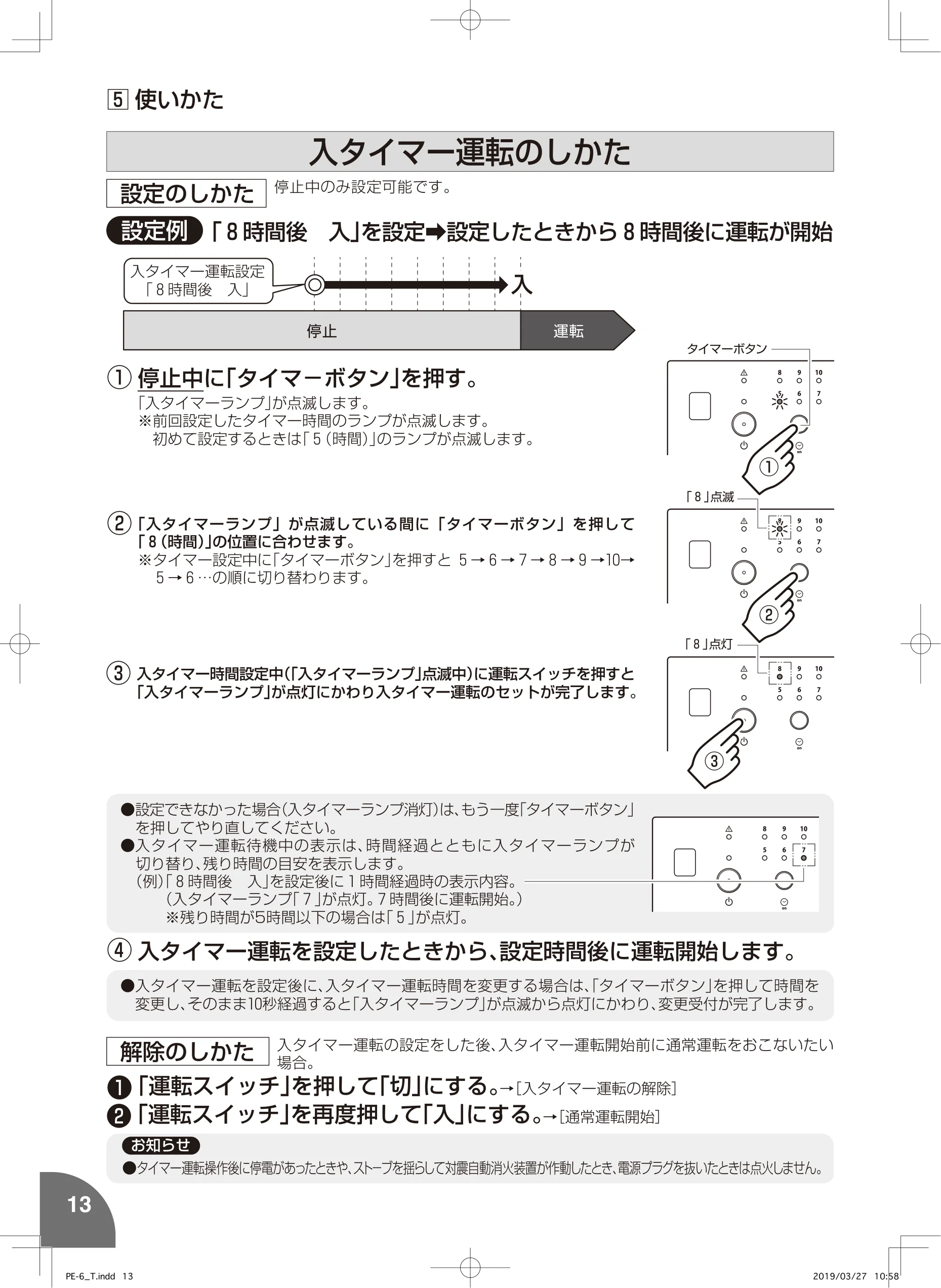 トヨトミ PE6 MIMI 取扱説明書 14ページ目