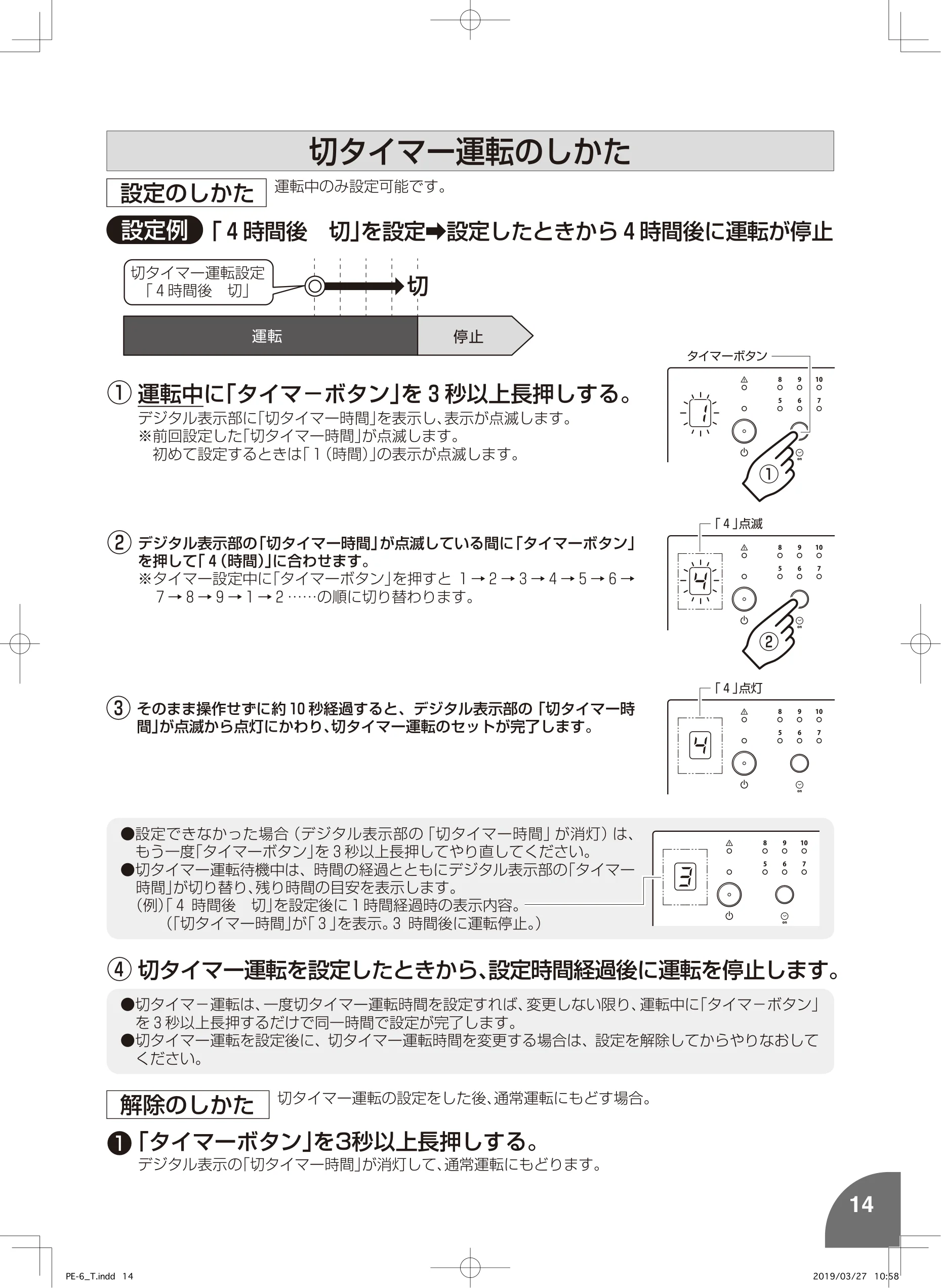 トヨトミ PE6 MIMI 取扱説明書 15ページ目