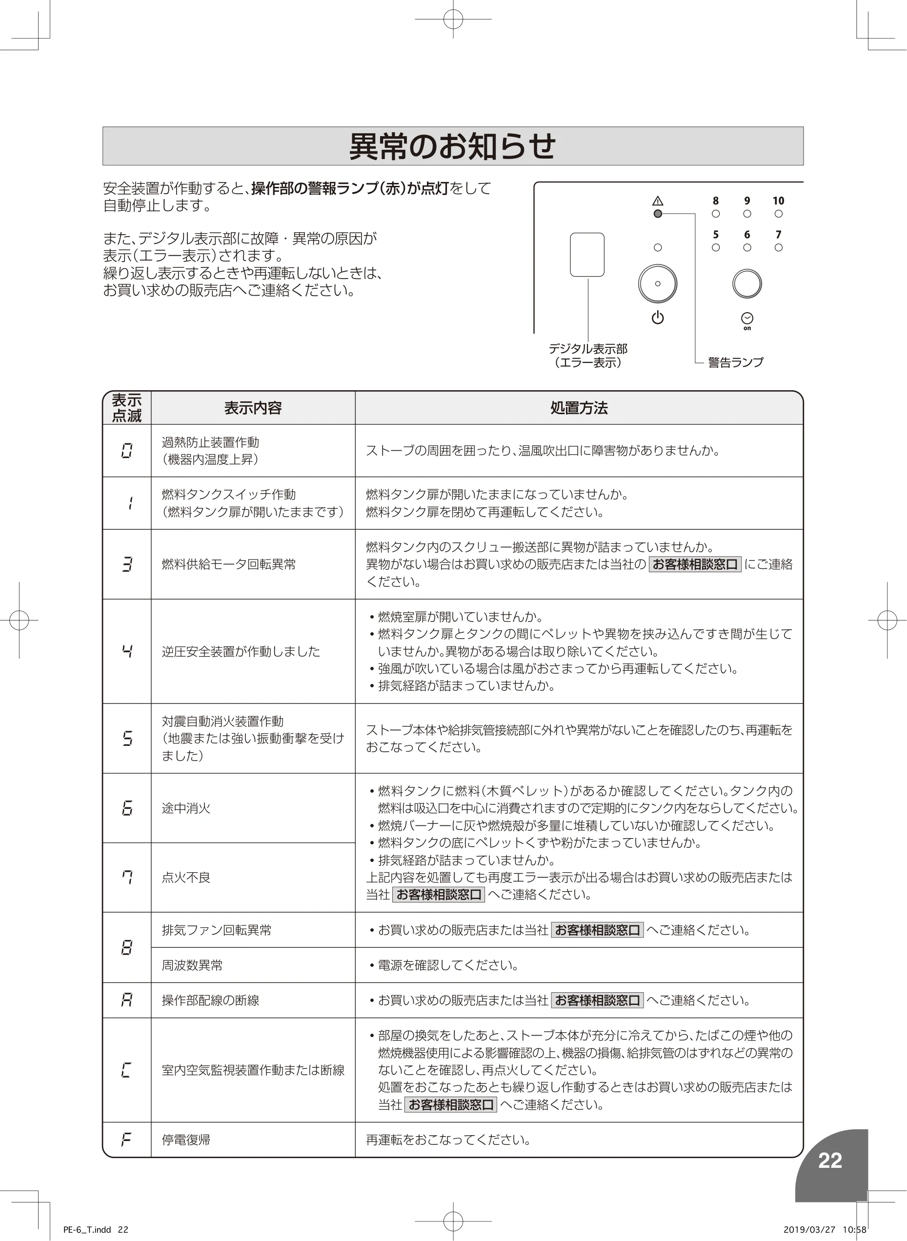 トヨトミ PE6 MIMI 取扱説明書 23ページ目