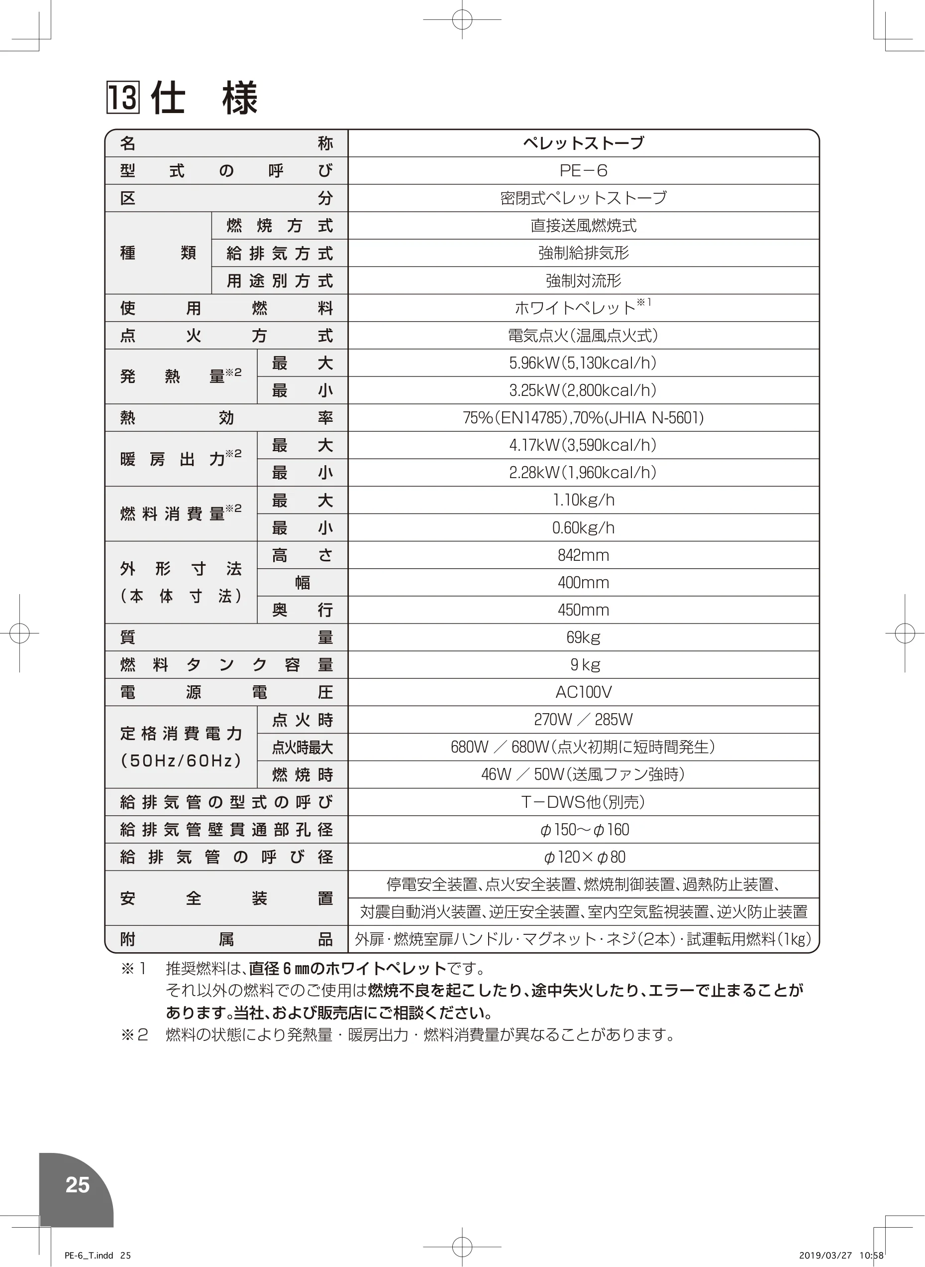 トヨトミ PE6 MIMI 取扱説明書 26ページ目