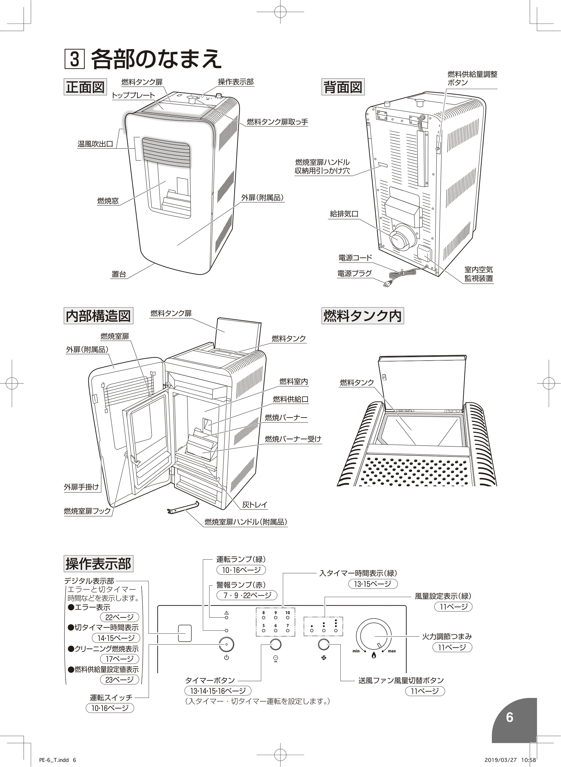 トヨトミ PE6 MIMI 取扱説明書 7ページ目