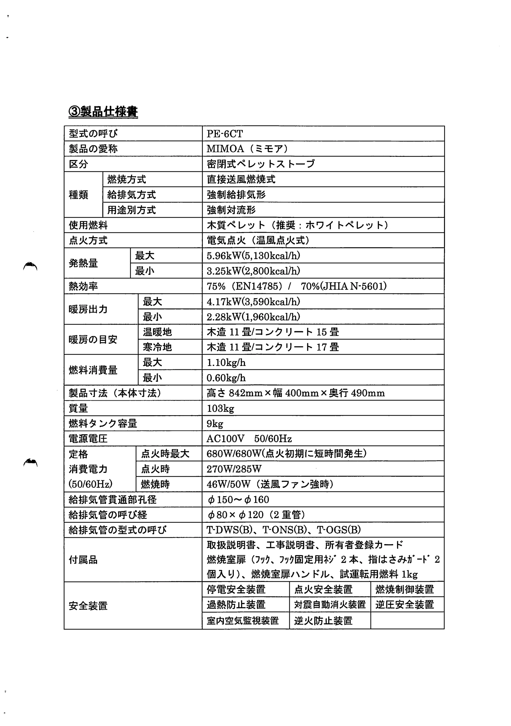 トヨトミ PE6CT 資料 7ページ目