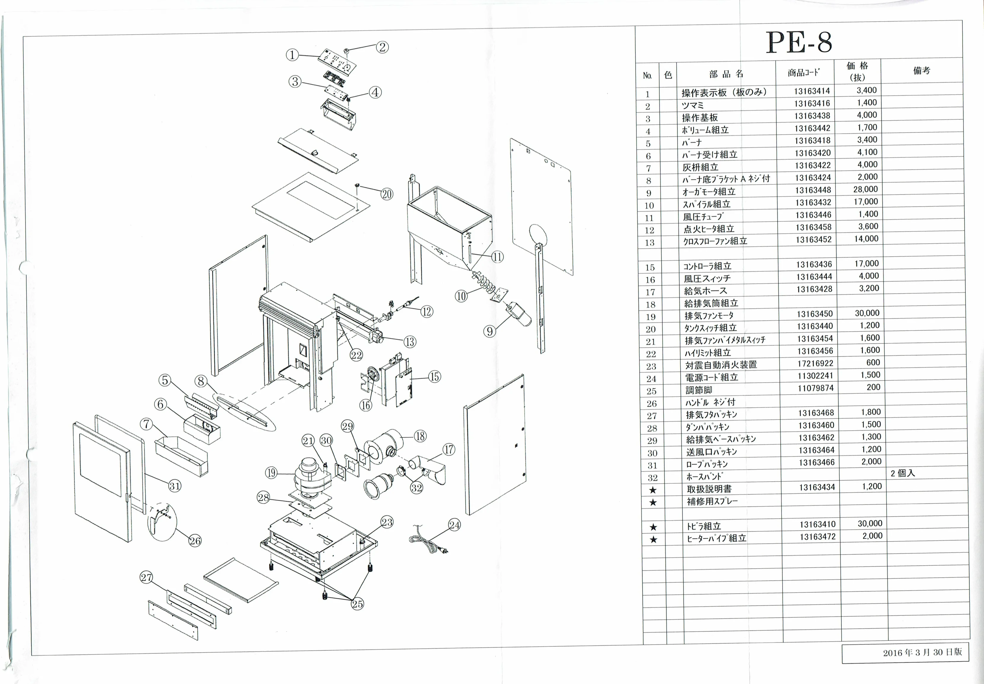 トヨトミ PE8 BUZAI LIST（2022年版） 技術資料