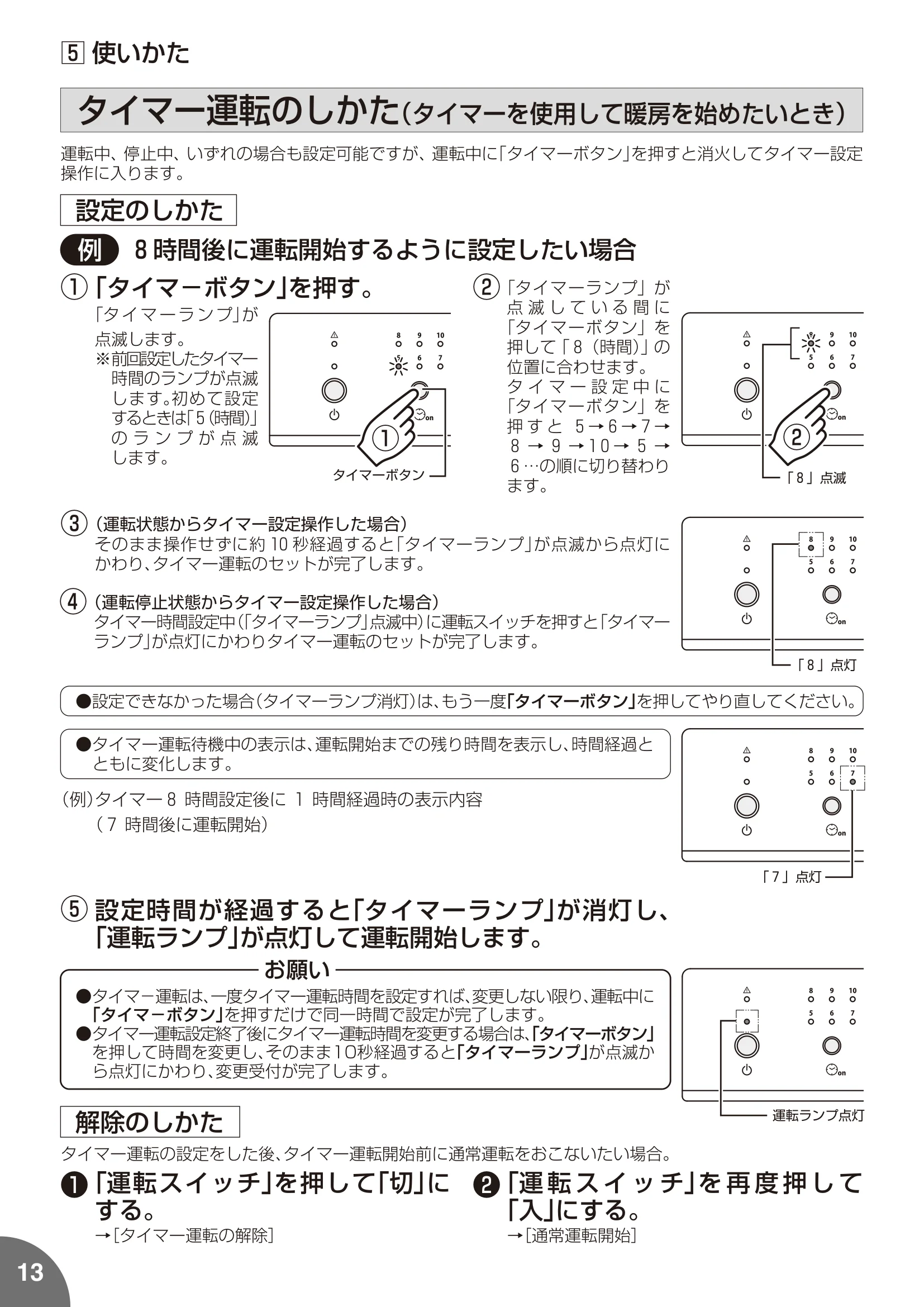 トヨトミ PE8 MUUMUU 取扱説明書 14ページ目