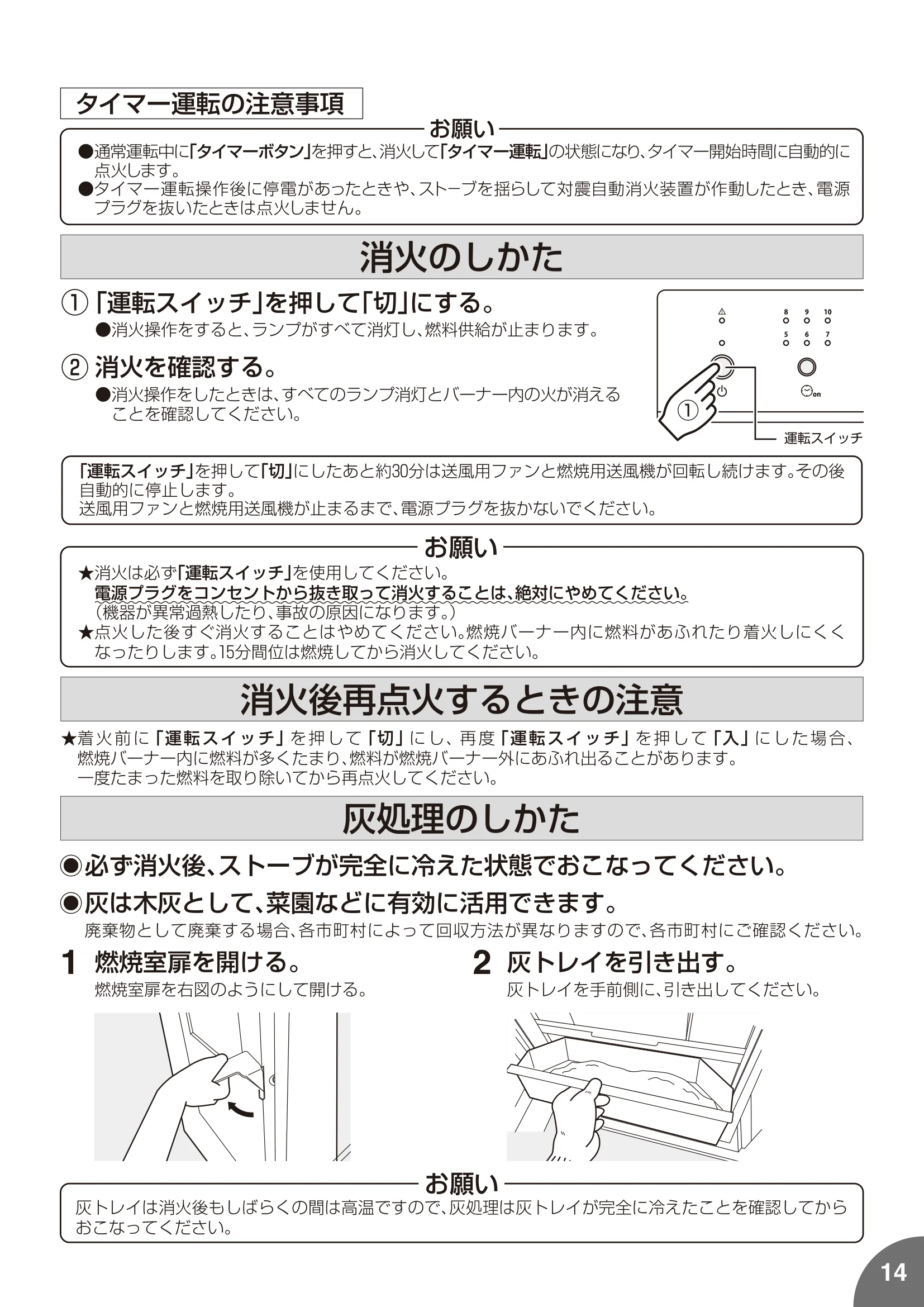 トヨトミ PE8 MUUMUU 取扱説明書 15ページ目