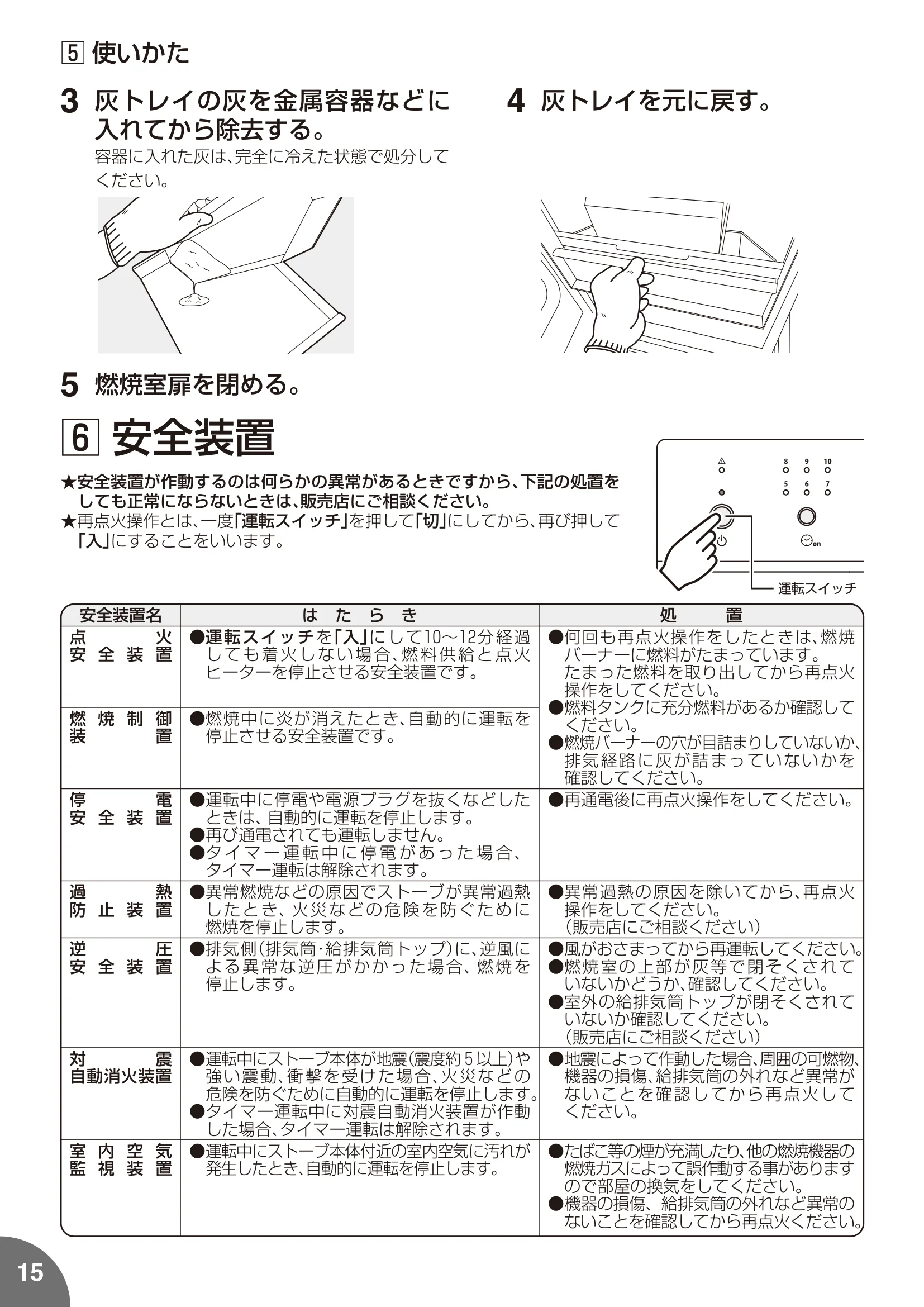 トヨトミ PE8 MUUMUU 取扱説明書 16ページ目