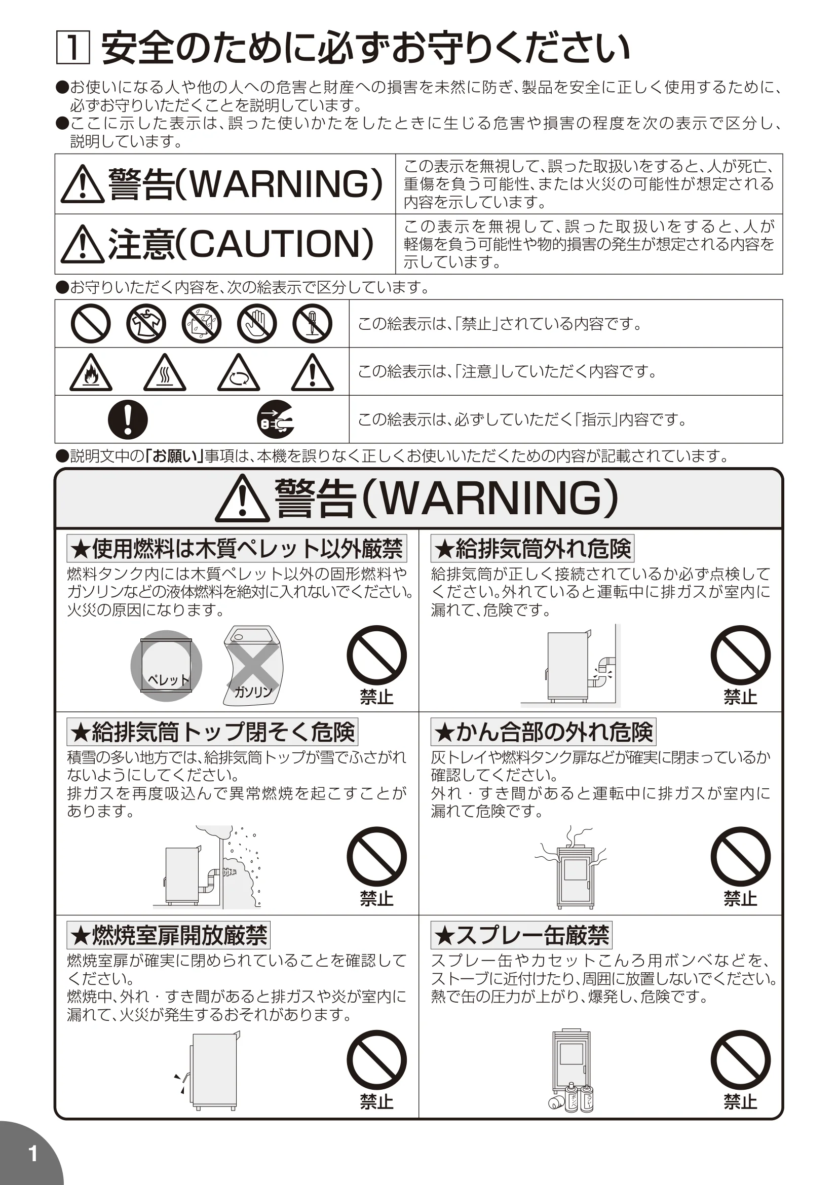 トヨトミ PE8 MUUMUU 取扱説明書 2ページ目