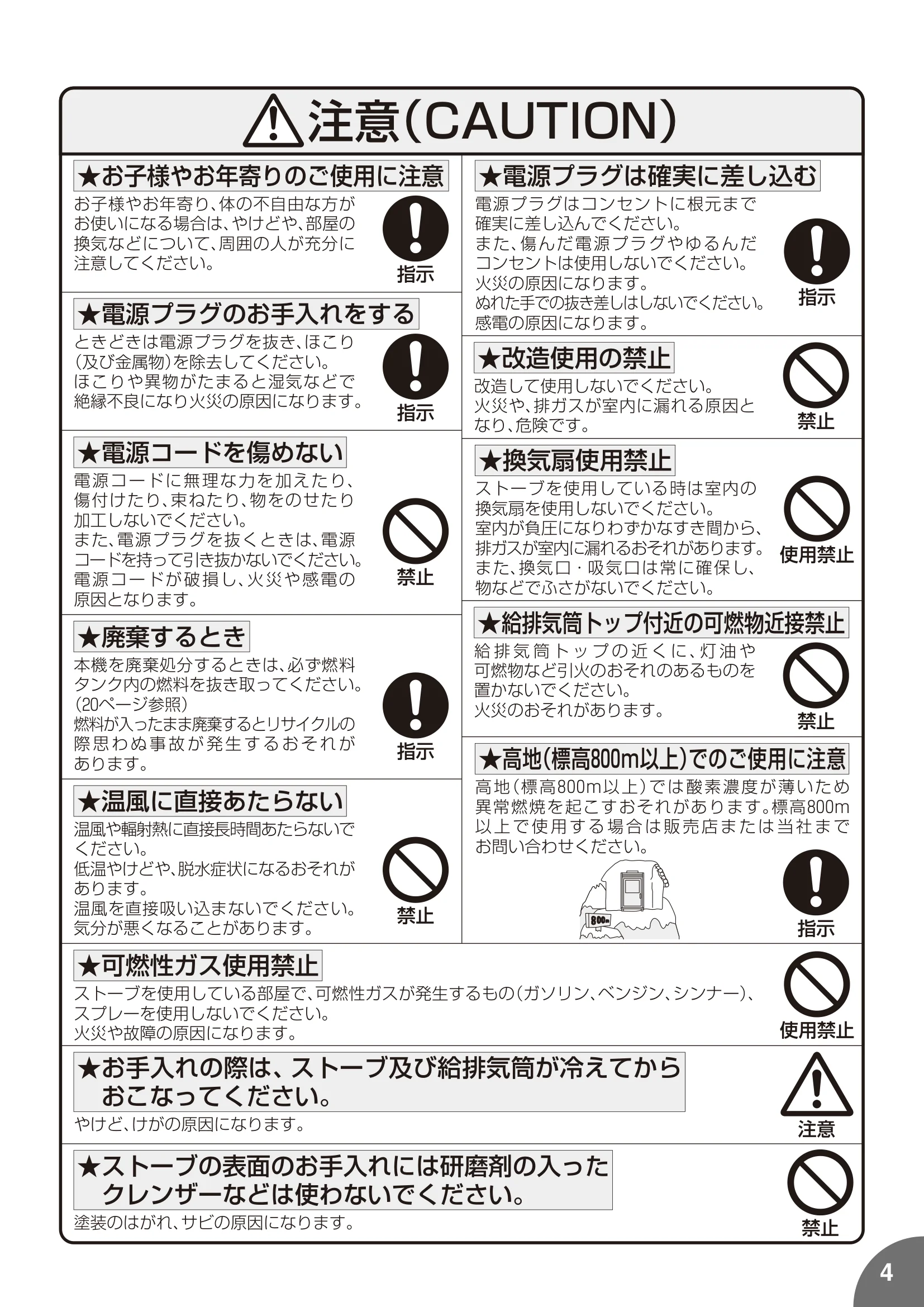 トヨトミ PE8 MUUMUU 取扱説明書 5ページ目
