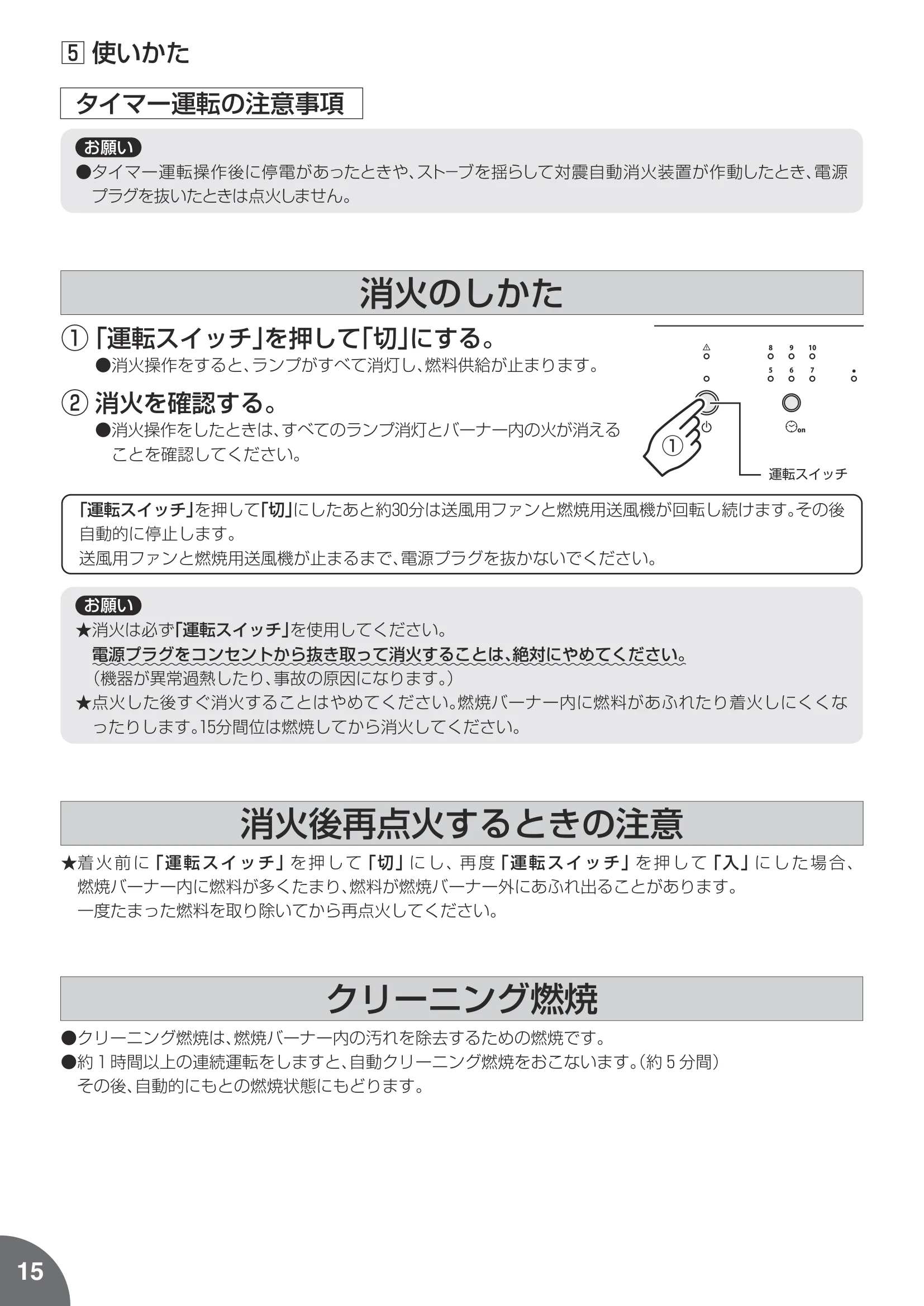 トヨトミ PE8N 取扱説明書 16ページ目
