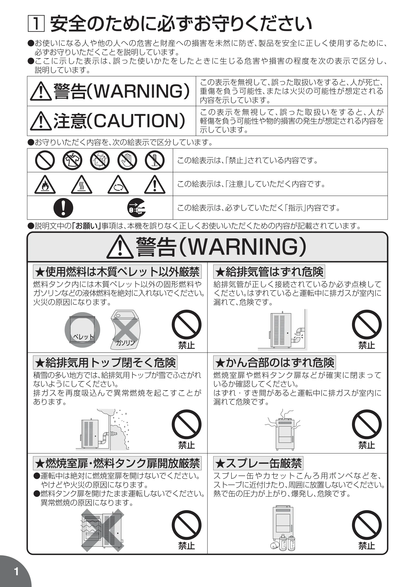 トヨトミ PE8N 取扱説明書 2ページ目