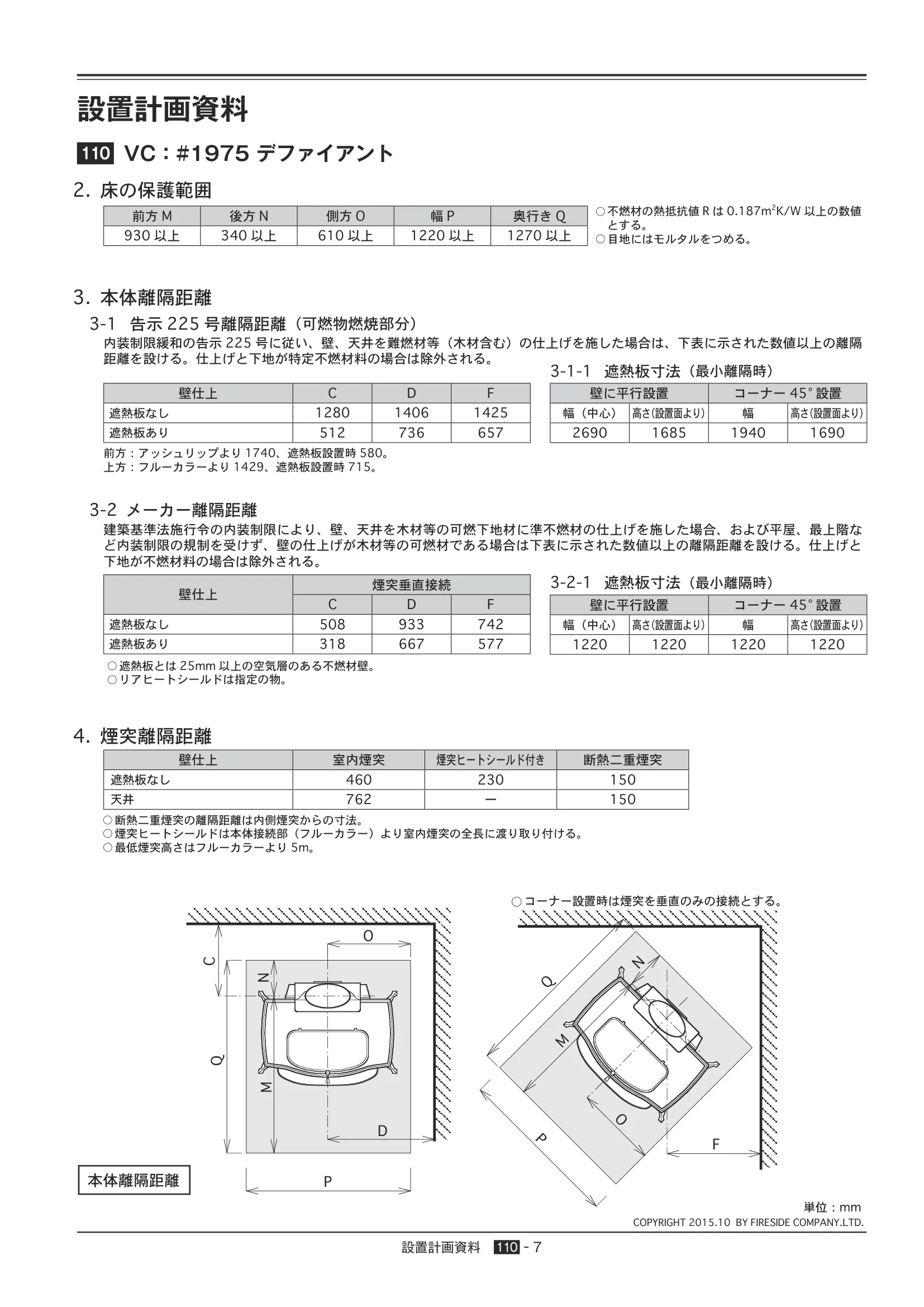 バーモントキャスティングス 144 1975DEF201510 資料 2ページ目
