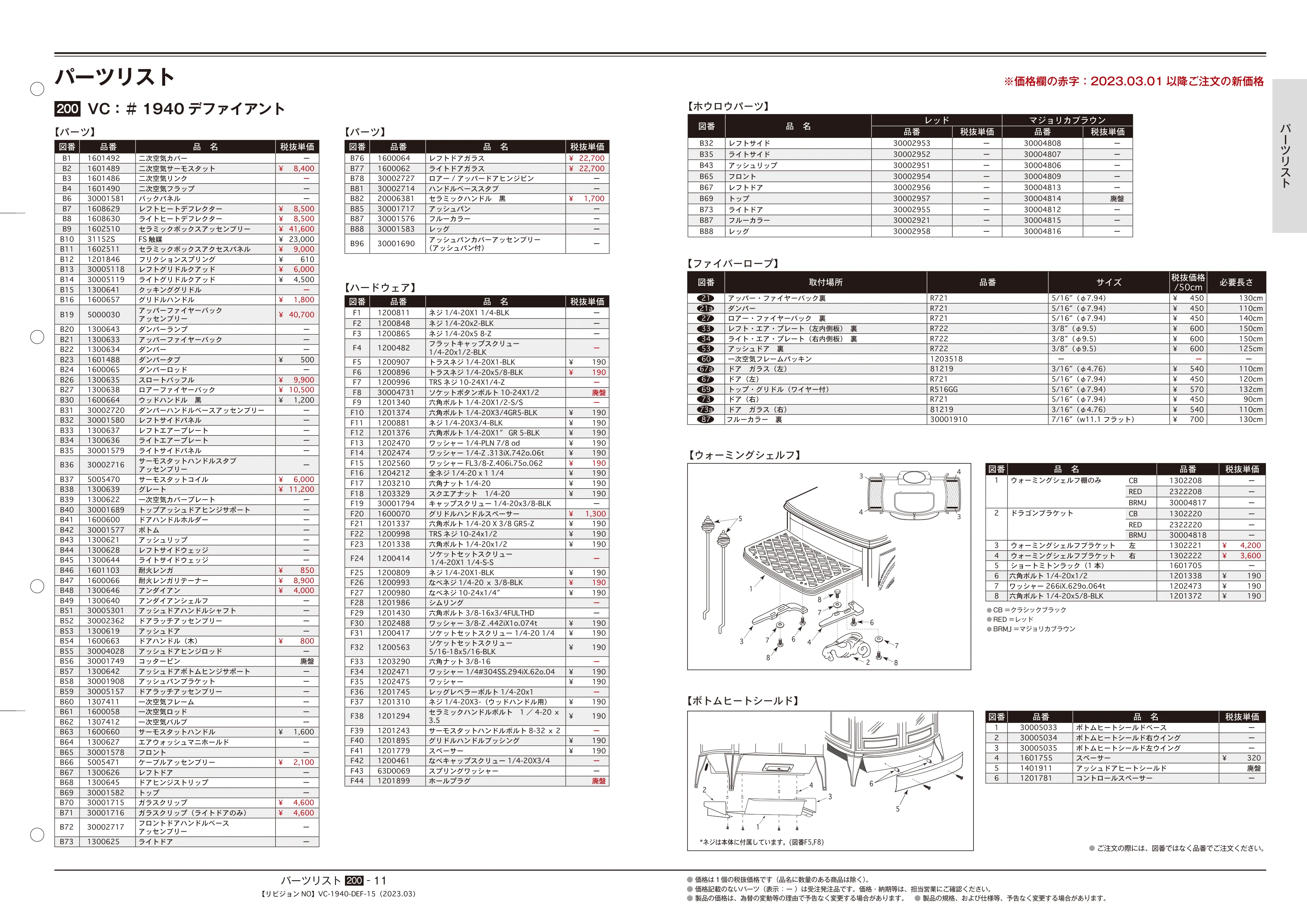 バーモントキャスティングス 790 25 PARTS 202303 資料 11ページ目
