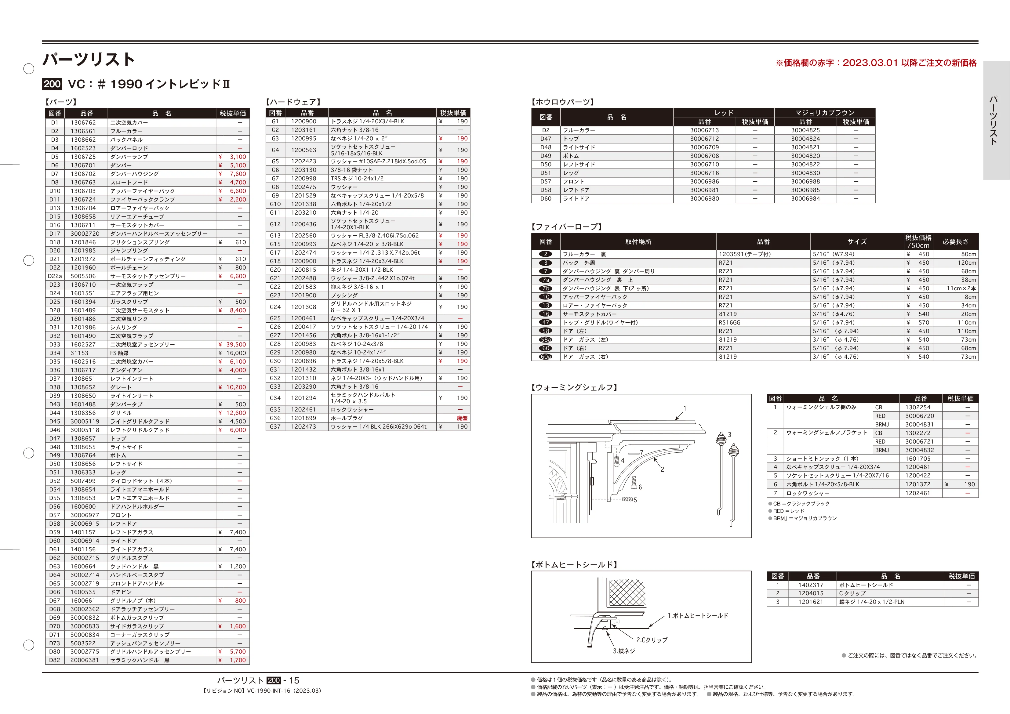 バーモントキャスティングス 790 25 PARTS 202303 資料 15ページ目