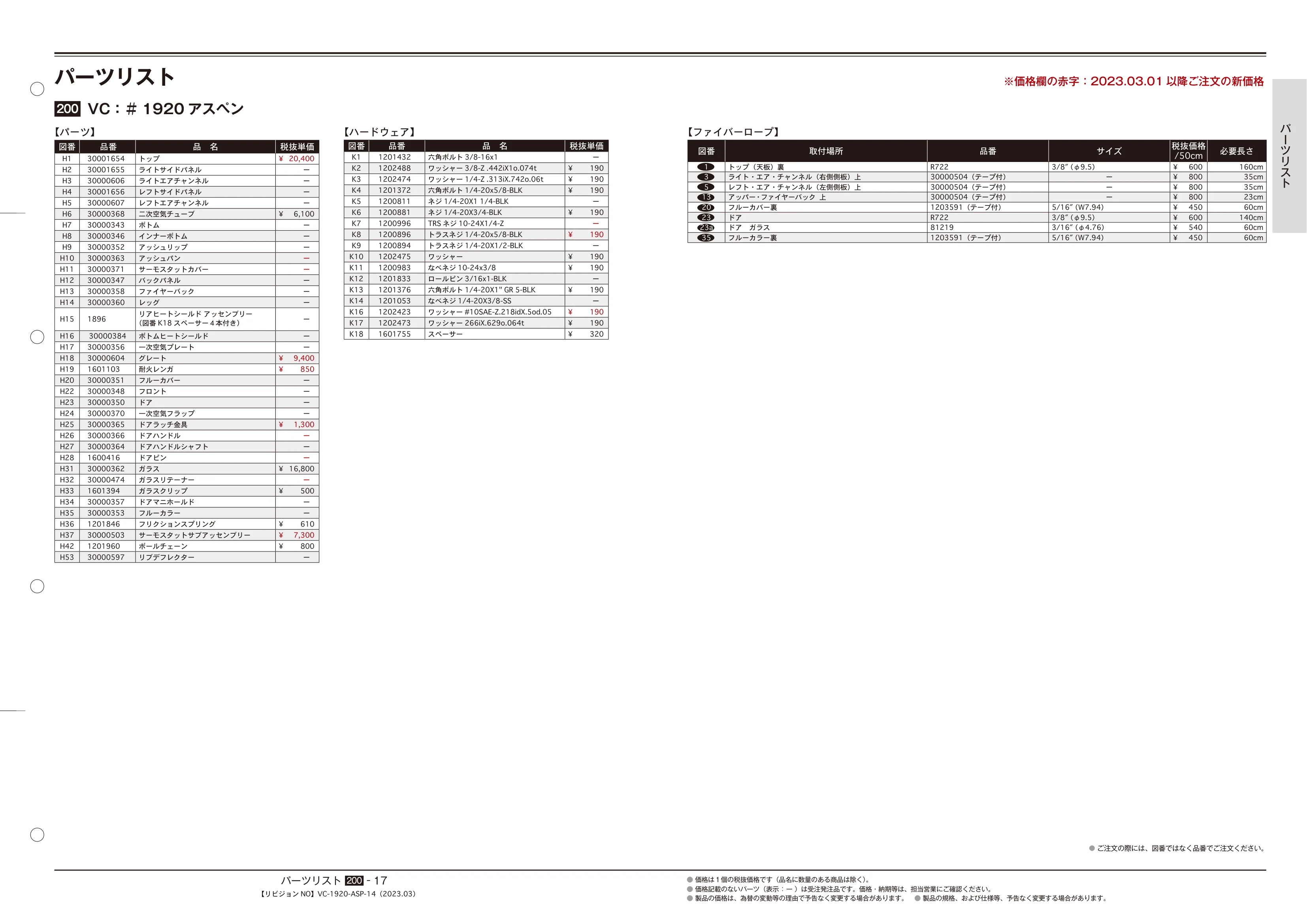 バーモントキャスティングス 790 25 PARTS 202303 資料 17ページ目