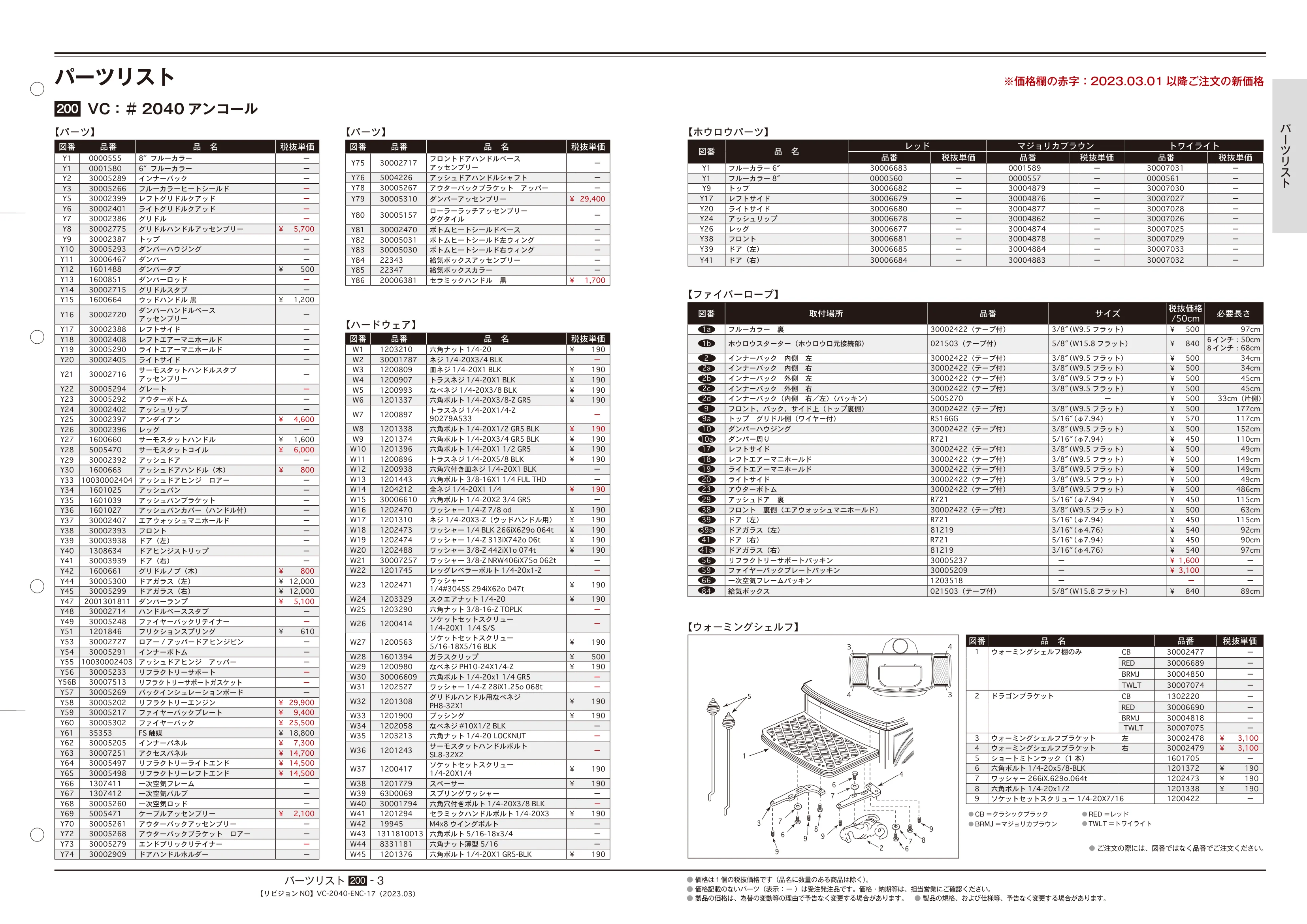 バーモントキャスティングス 790 25 PARTS 202303 資料 3ページ目