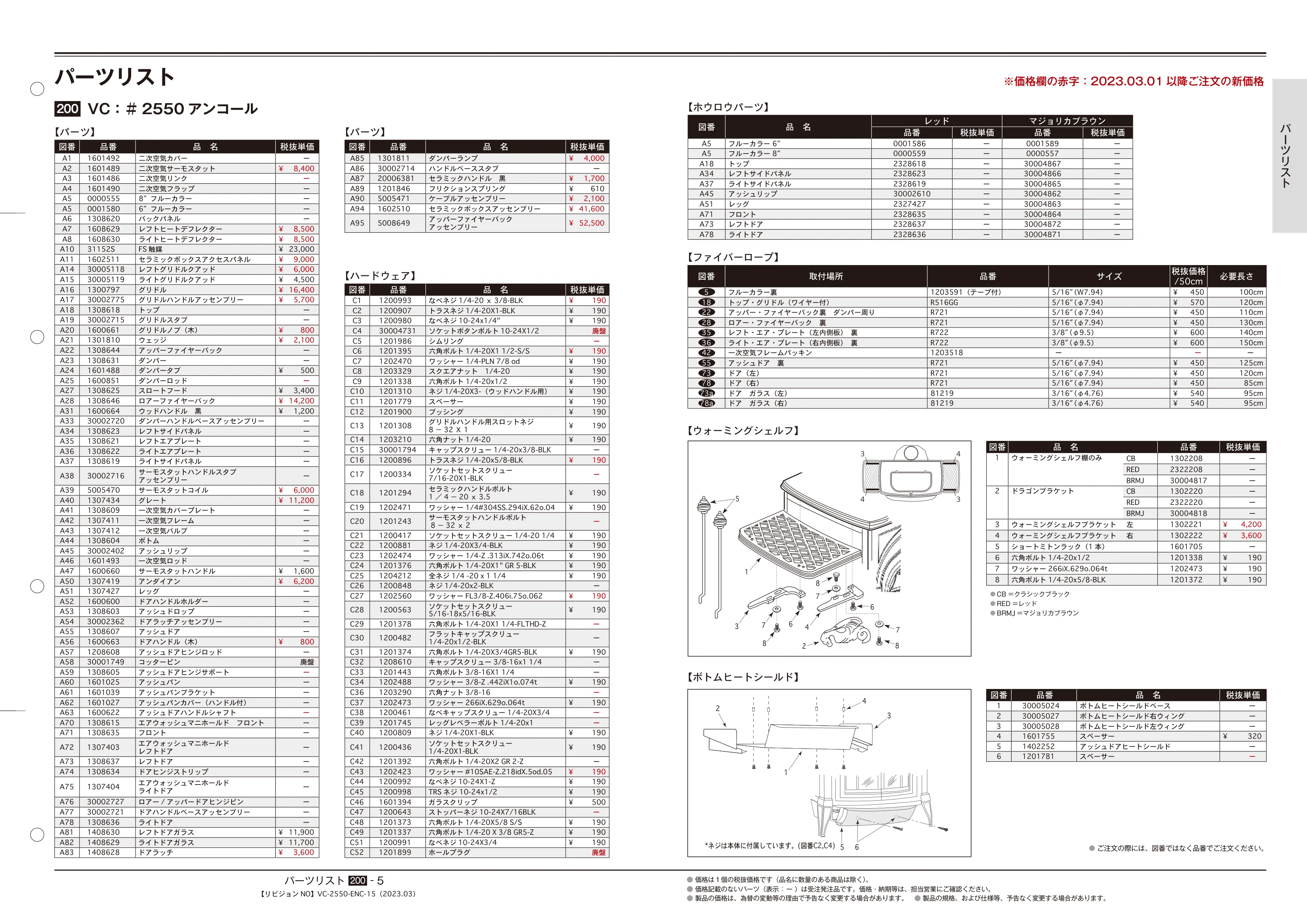 バーモントキャスティングス 790 25 PARTS 202303 資料 5ページ目