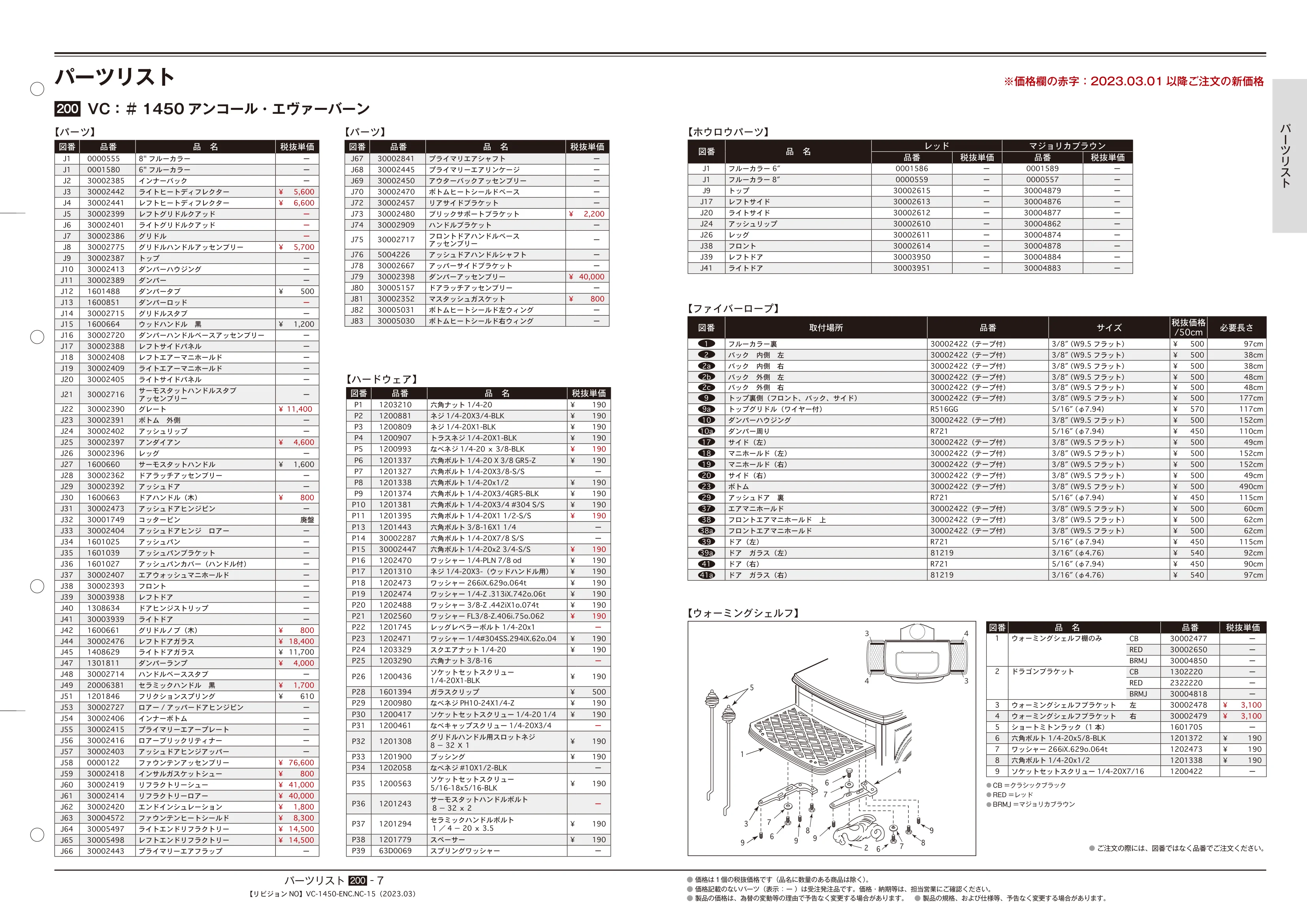 バーモントキャスティングス 790 25 PARTS 202303 資料 7ページ目