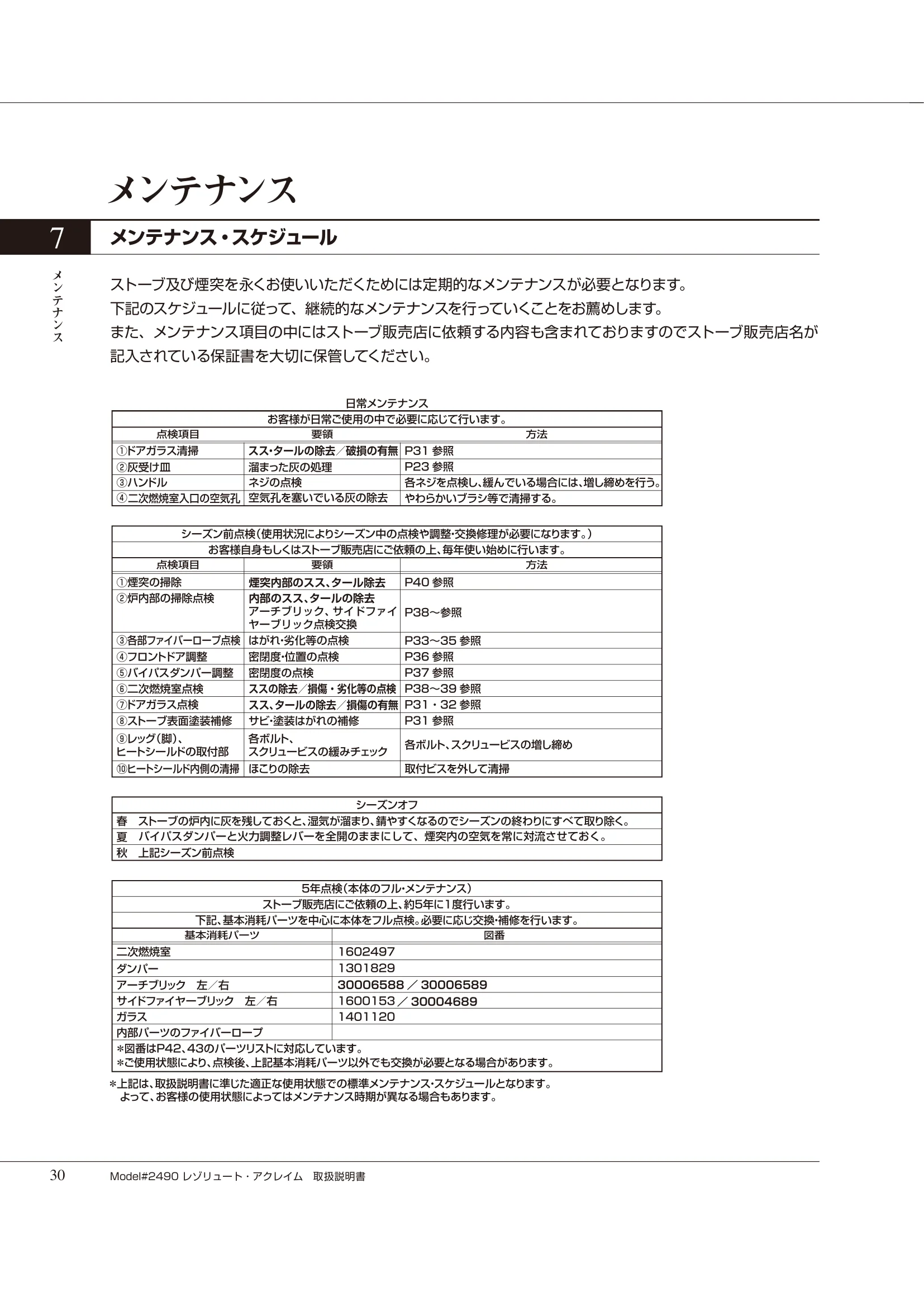 バーモントキャスティングス ACCLAIM（2014年版） 取扱説明書 30ページ目