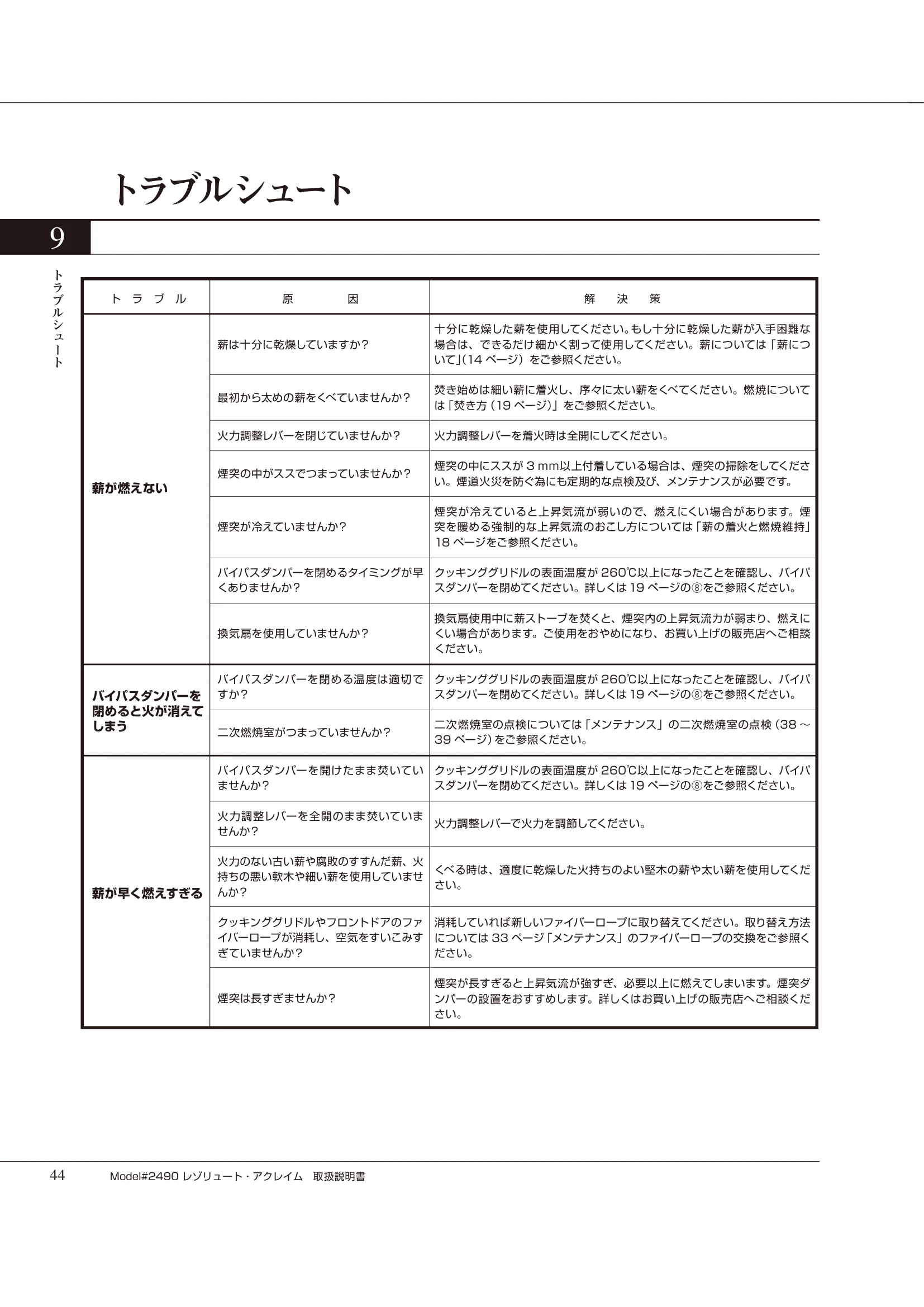 バーモントキャスティングス ACCLAIM（2014年版） 取扱説明書 44ページ目