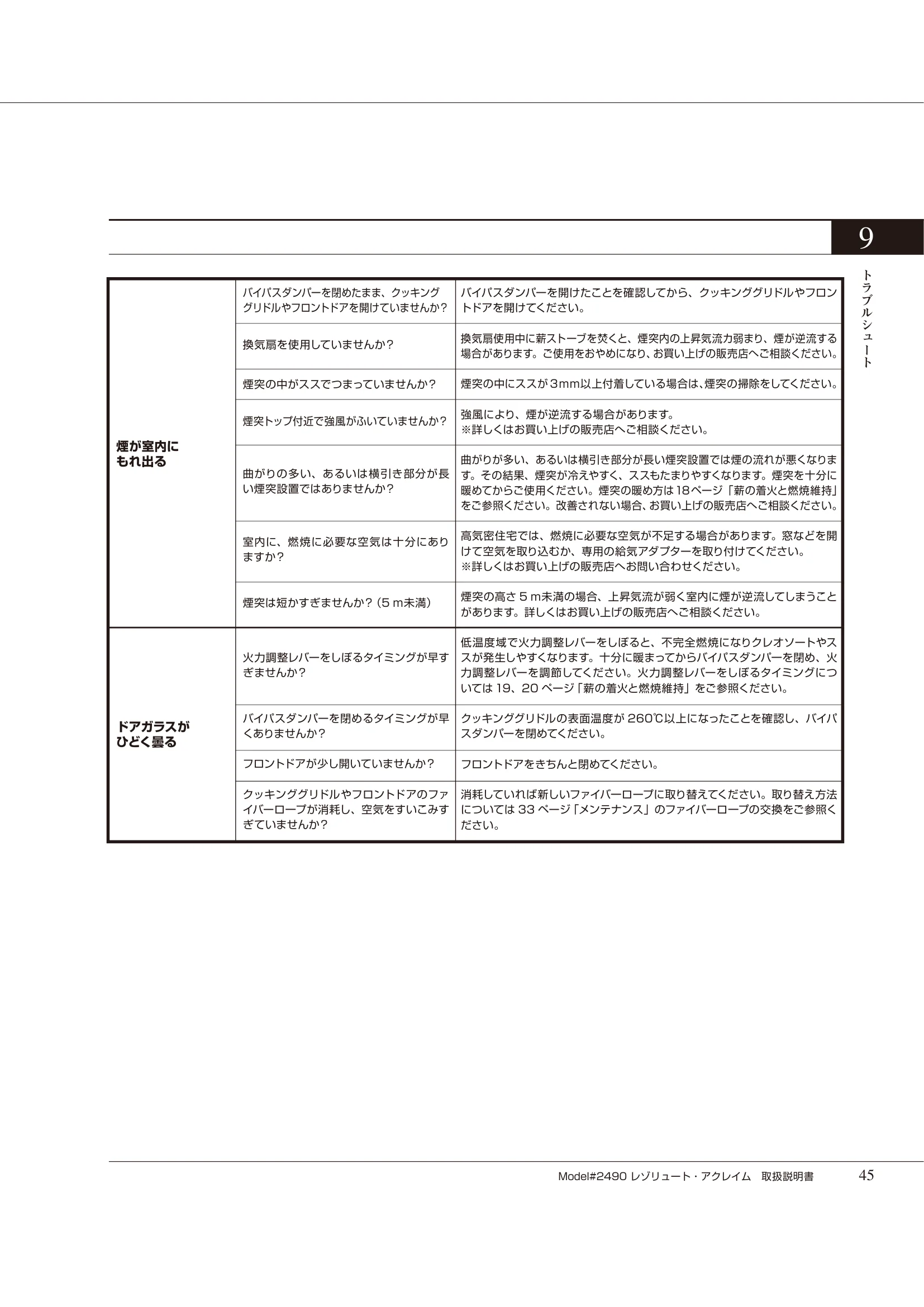 バーモントキャスティングス ACCLAIM（2014年版） 取扱説明書 45ページ目