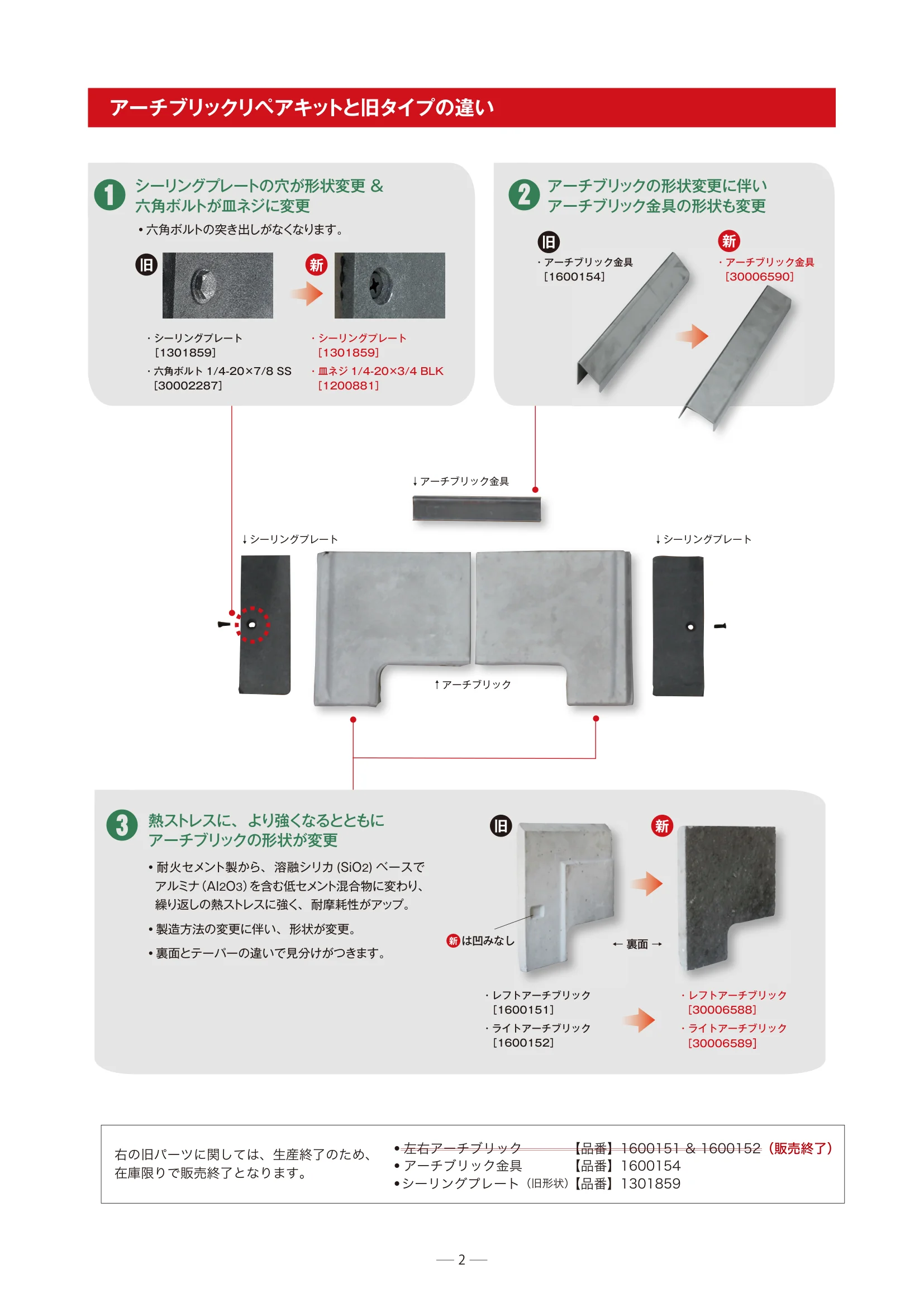 バーモントキャスティングス ACCLAIM REPAIRKIT（2022年版） 取扱説明書 2ページ目