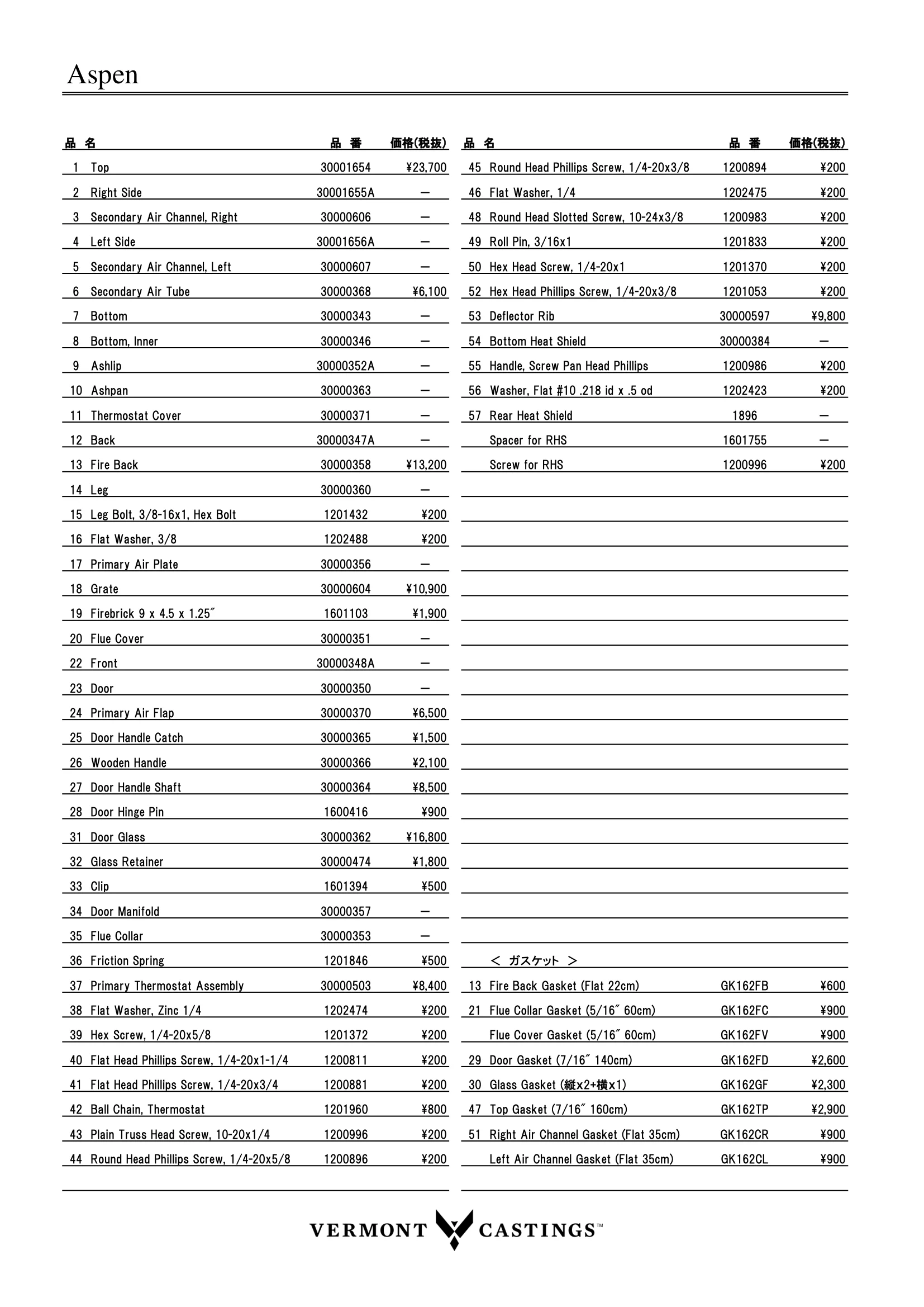 バーモントキャスティングス ASPEN（2023年版） パーツリスト 3ページ目