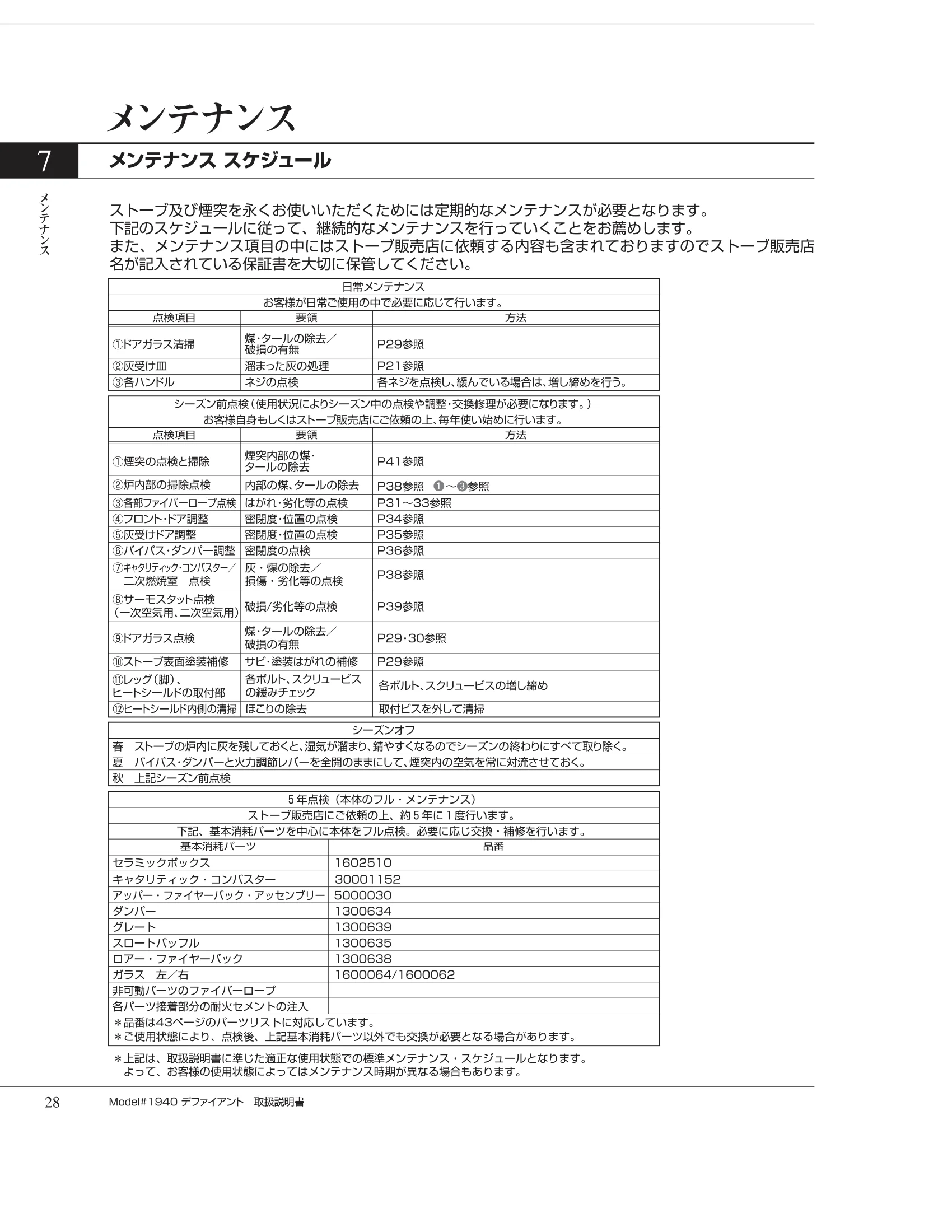 バーモントキャスティングス DEFIANT（2012年版） 取扱説明書 28ページ目