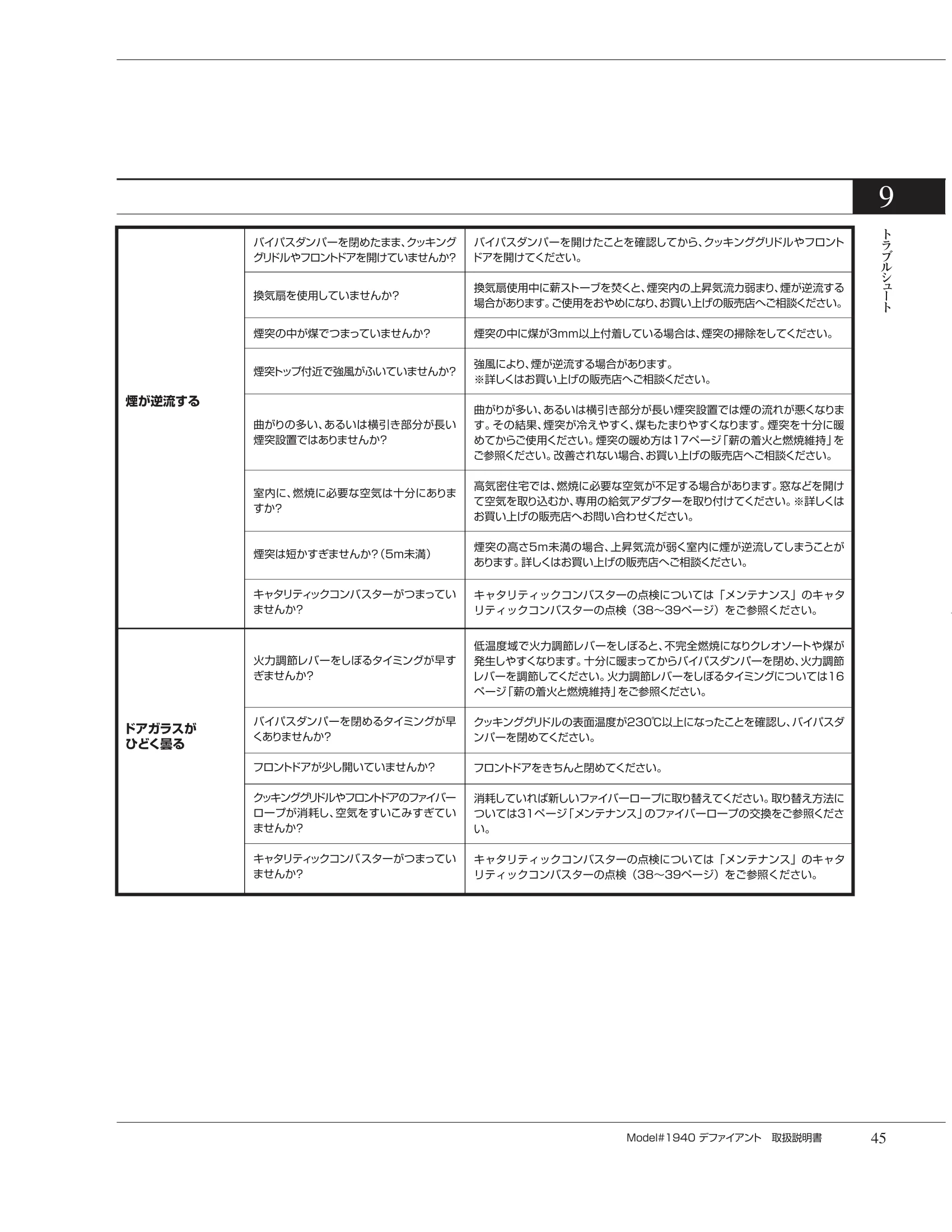 バーモントキャスティングス DEFIANT（2012年版） 取扱説明書 45ページ目