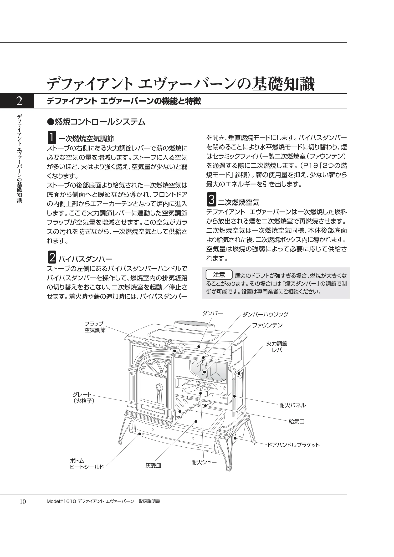 バーモントキャスティングス DEFIANTNC（2007年版） 取扱説明書 10ページ目