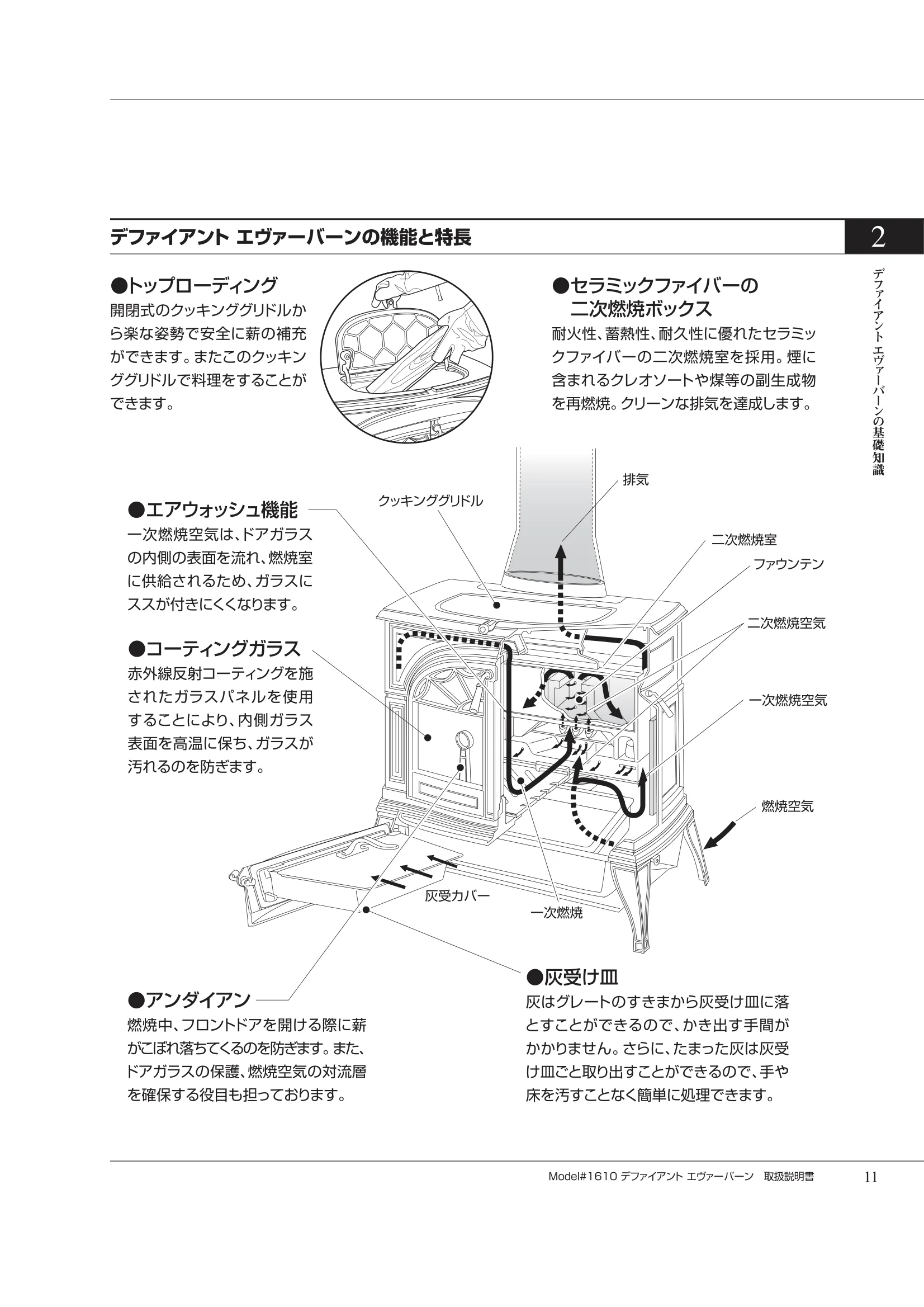 バーモントキャスティングス DEFIANTNC（2007年版） 取扱説明書 11ページ目