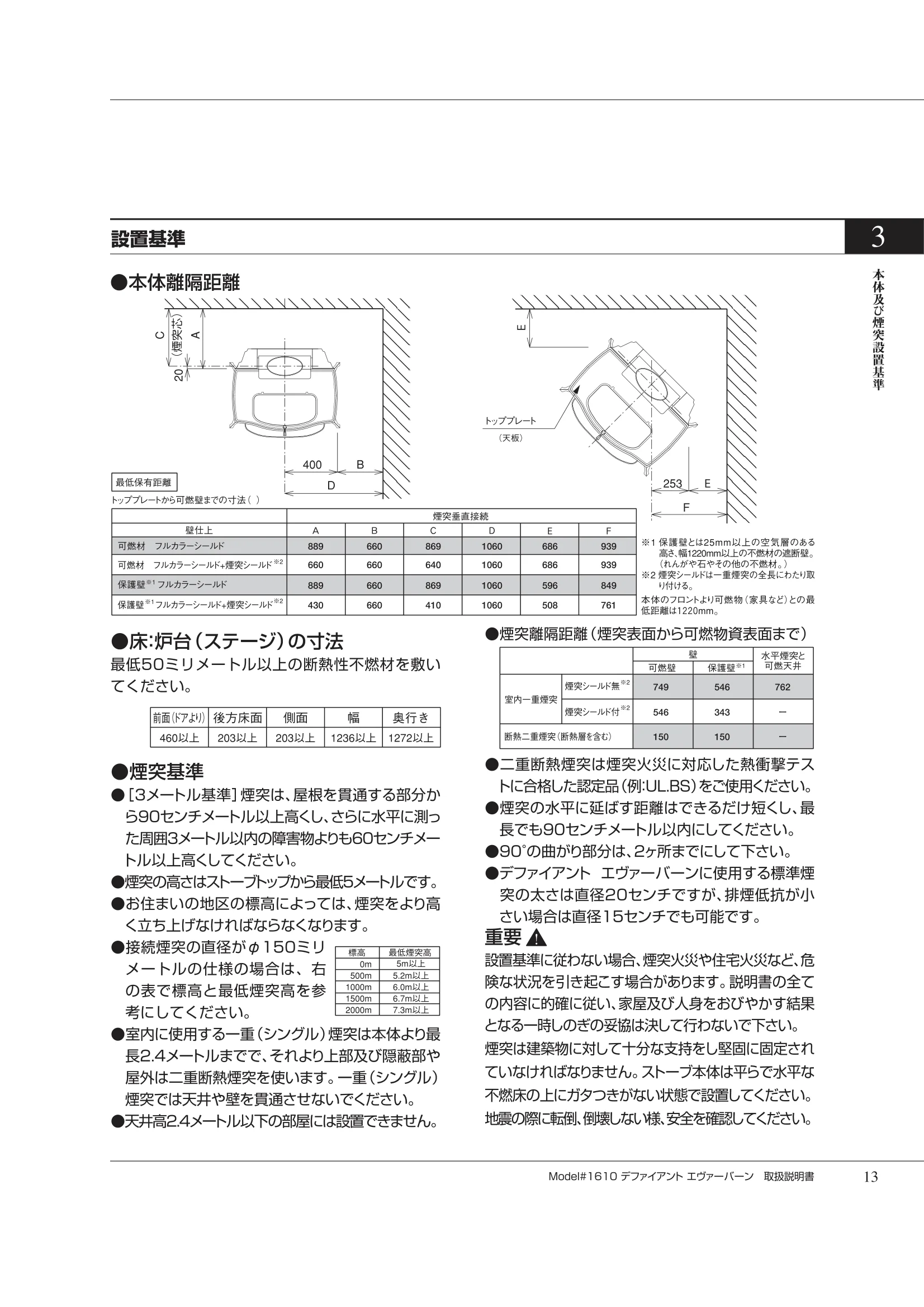 バーモントキャスティングス DEFIANTNC（2007年版） 取扱説明書 13ページ目