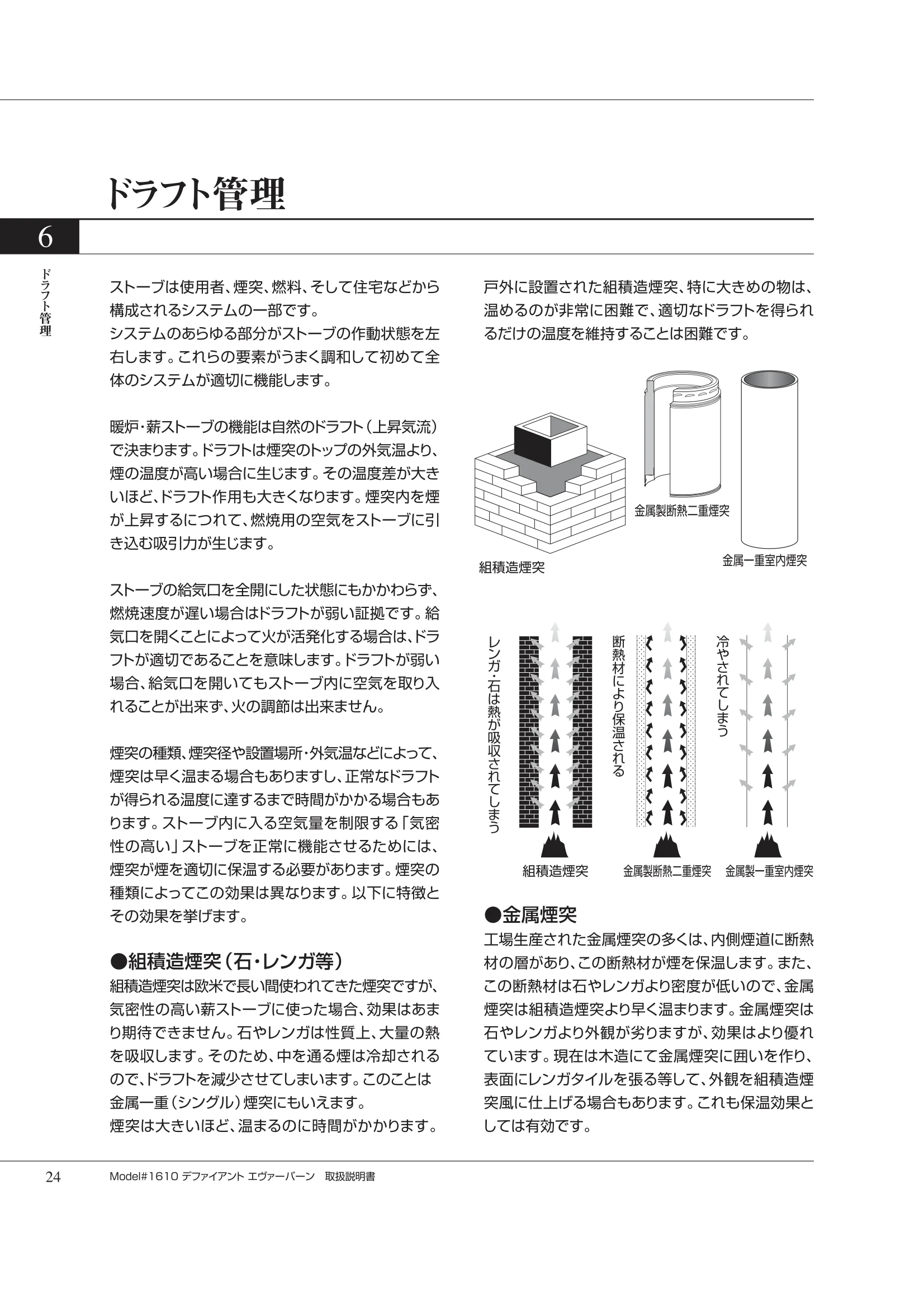 バーモントキャスティングス DEFIANTNC（2007年版） 取扱説明書 24ページ目