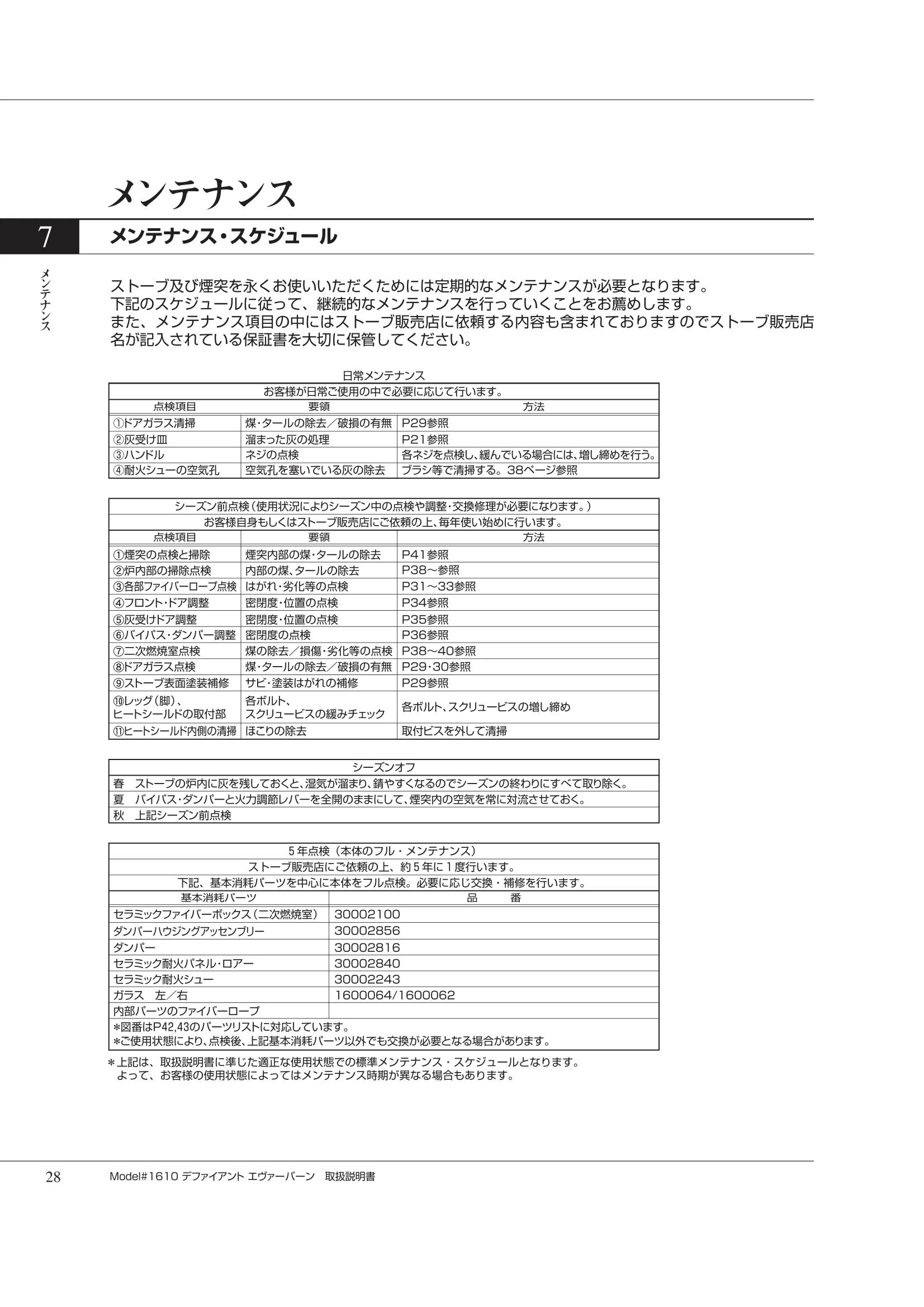 バーモントキャスティングス DEFIANTNC（2007年版） 取扱説明書 28ページ目