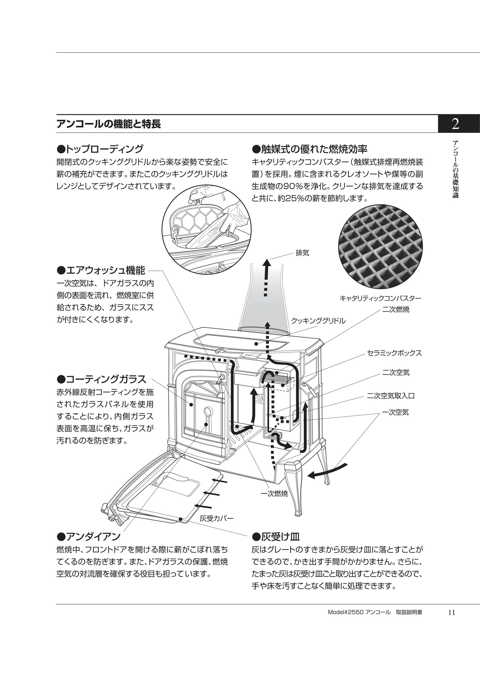 バーモントキャスティングス ENCORE 2550（2012年版） 取扱説明書 11ページ目
