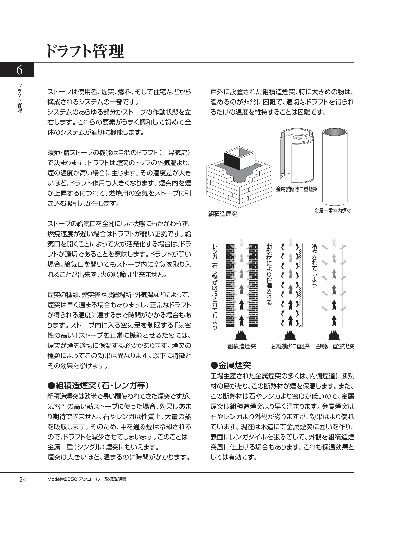 バーモントキャスティングス ENCORE 2550（2012年版） 取扱説明書 24ページ目