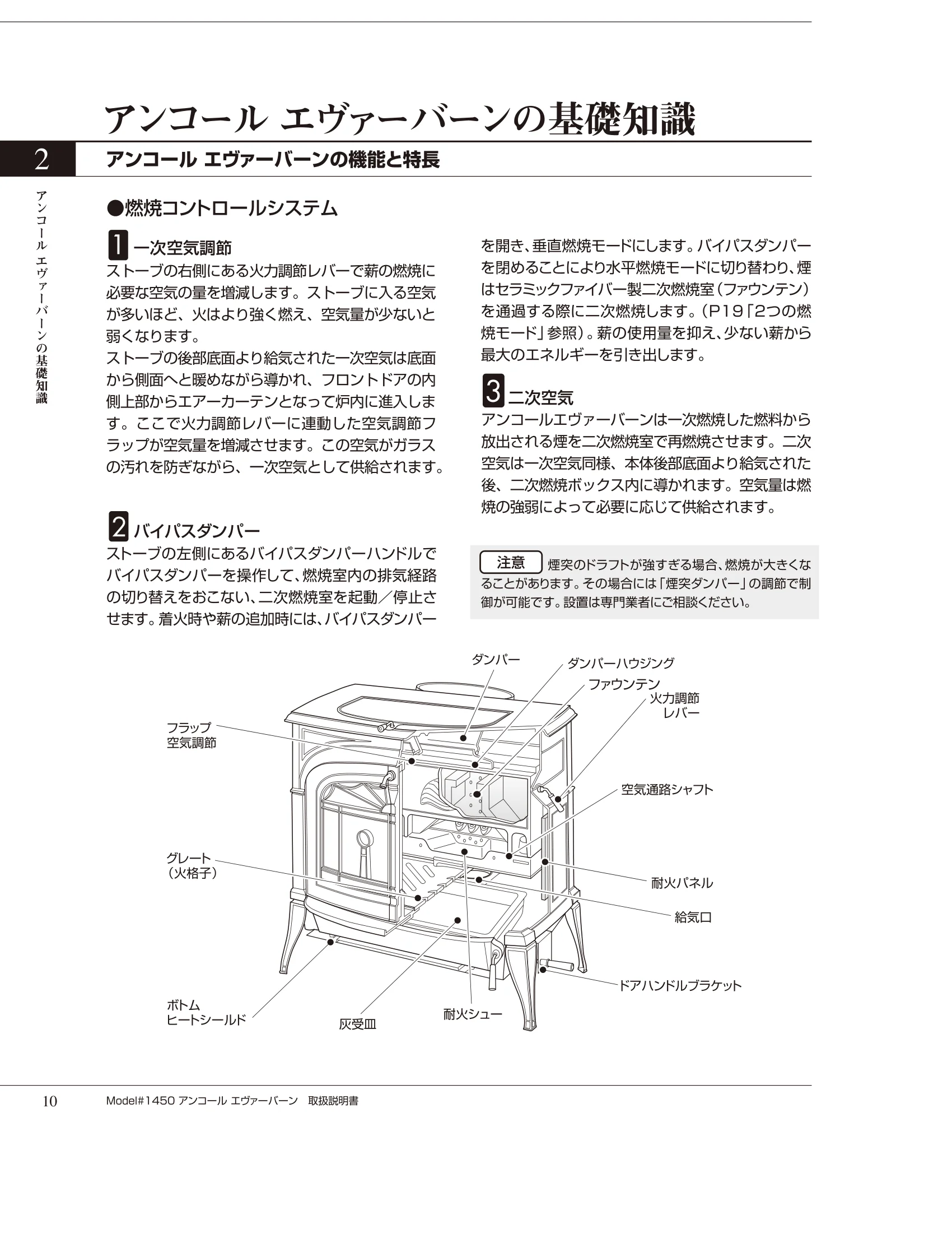 バーモントキャスティングス ENCORE NC（2012年版） 取扱説明書 10ページ目