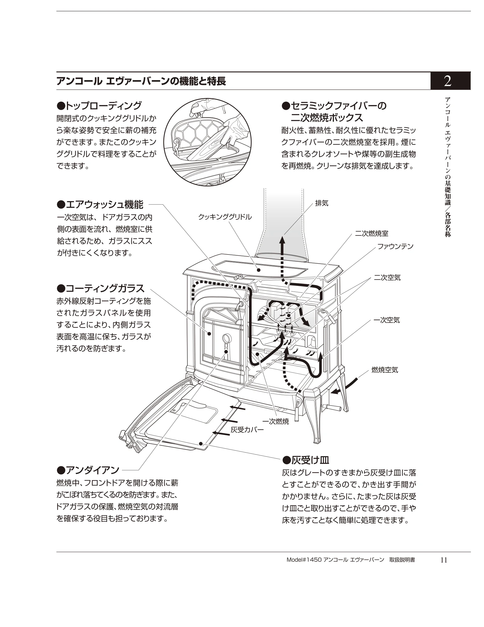 バーモントキャスティングス ENCORE NC（2012年版） 取扱説明書 11ページ目