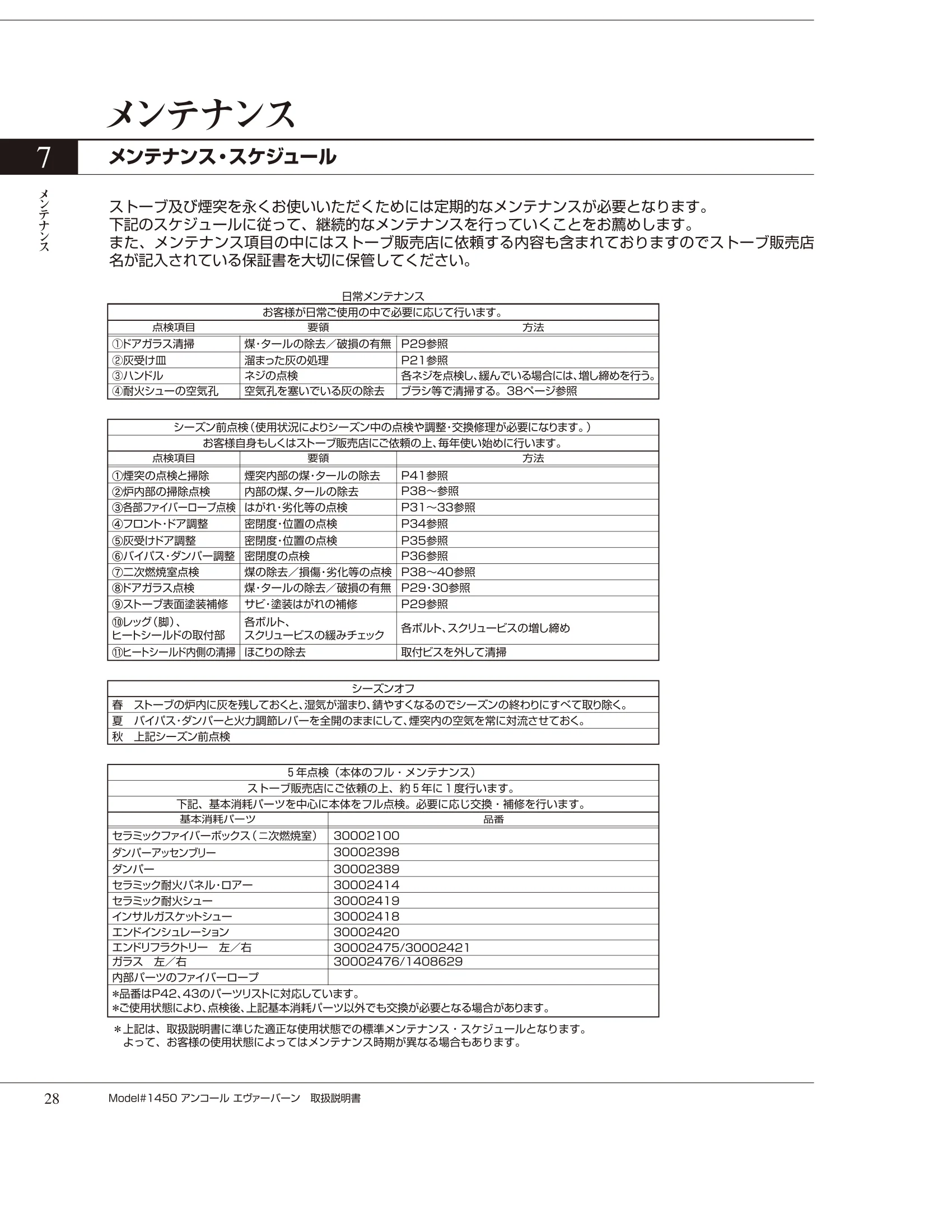 バーモントキャスティングス ENCORE NC（2012年版） 取扱説明書 28ページ目
