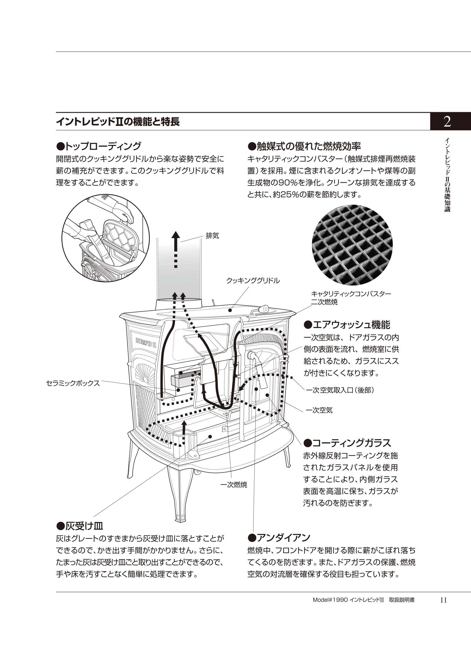 バーモントキャスティングス INTREPID2（2020年版） 取扱説明書 11ページ目