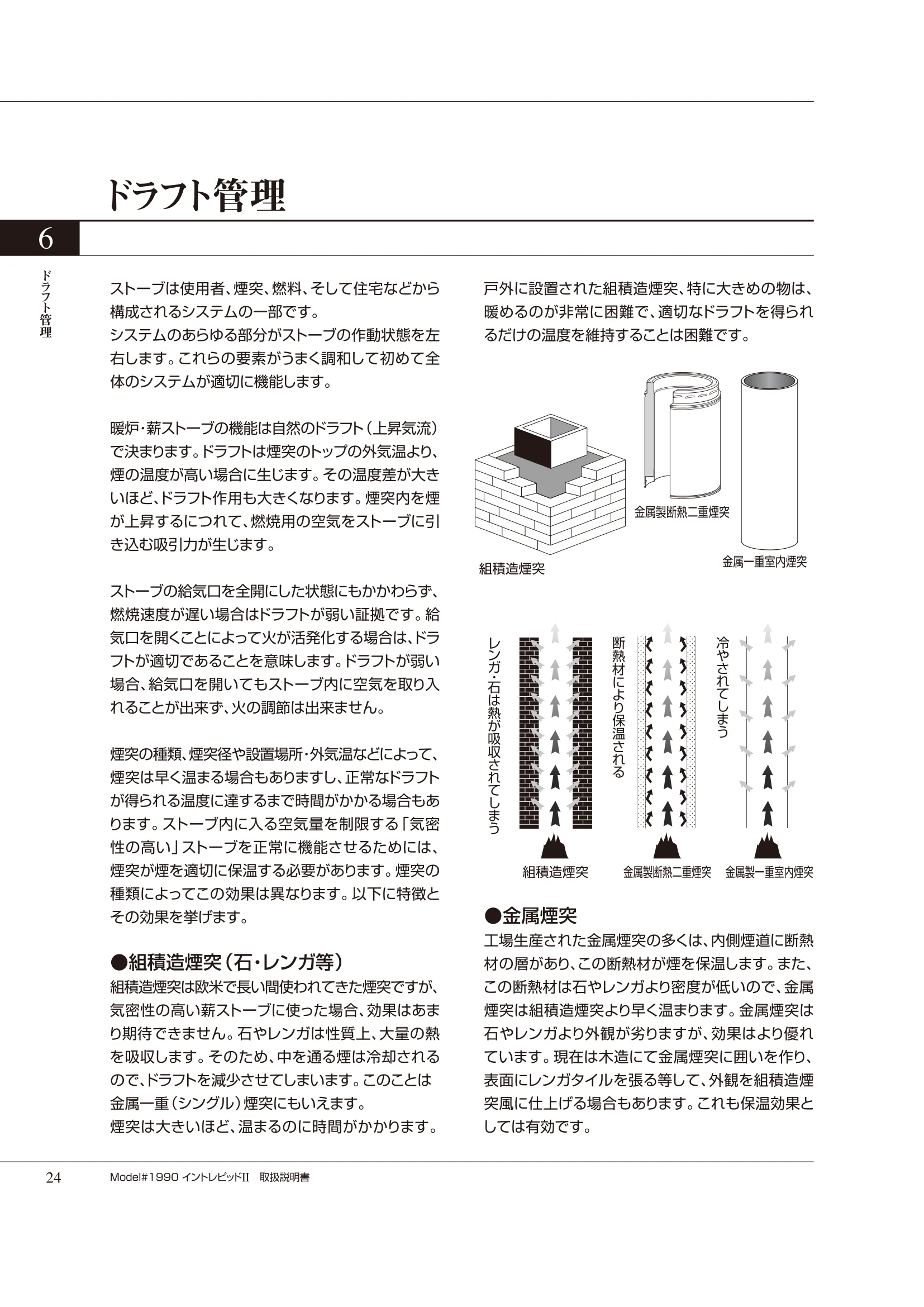 バーモントキャスティングス INTREPID2（2020年版） 取扱説明書 24ページ目