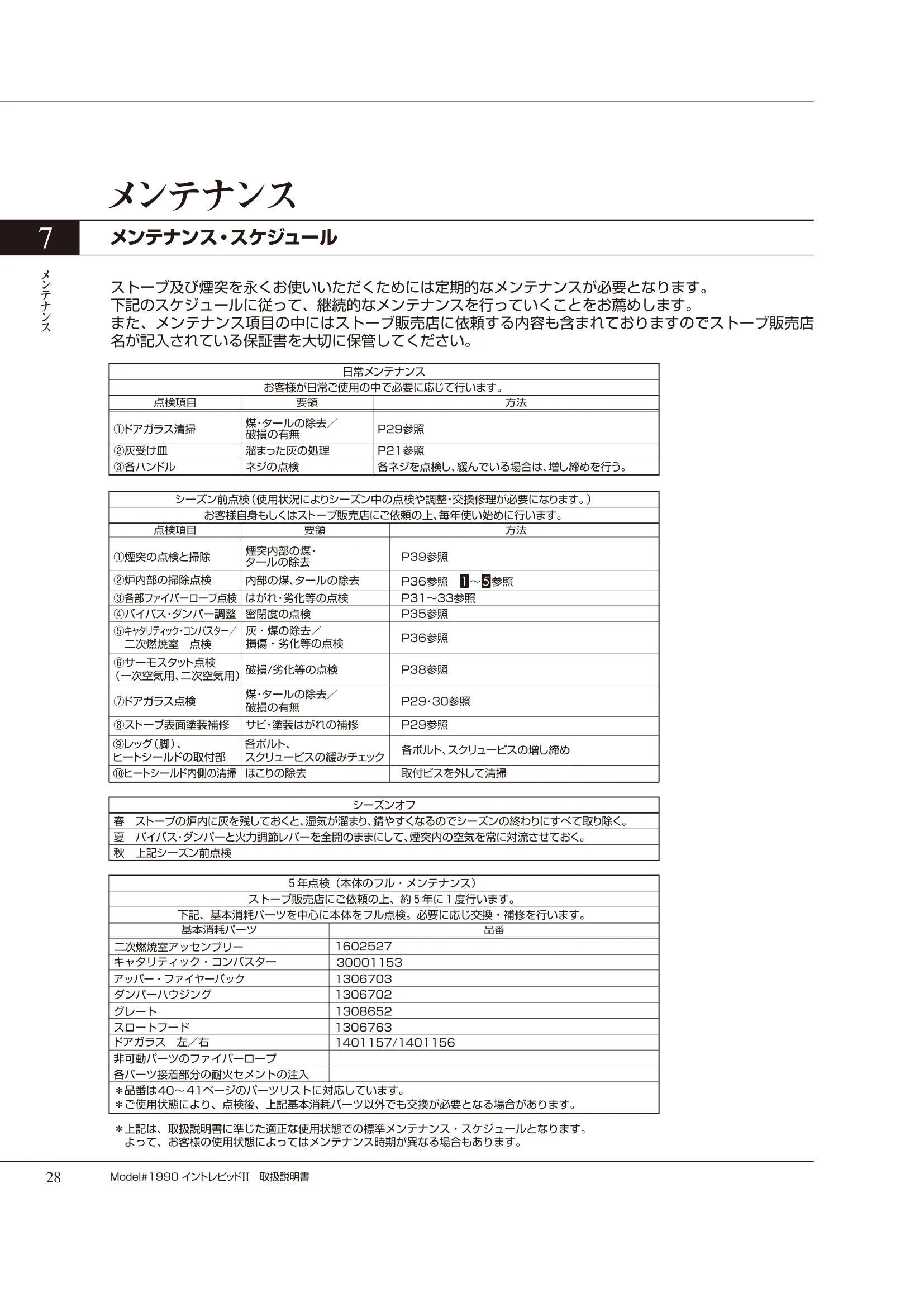 バーモントキャスティングス INTREPID2（2020年版） 取扱説明書 28ページ目