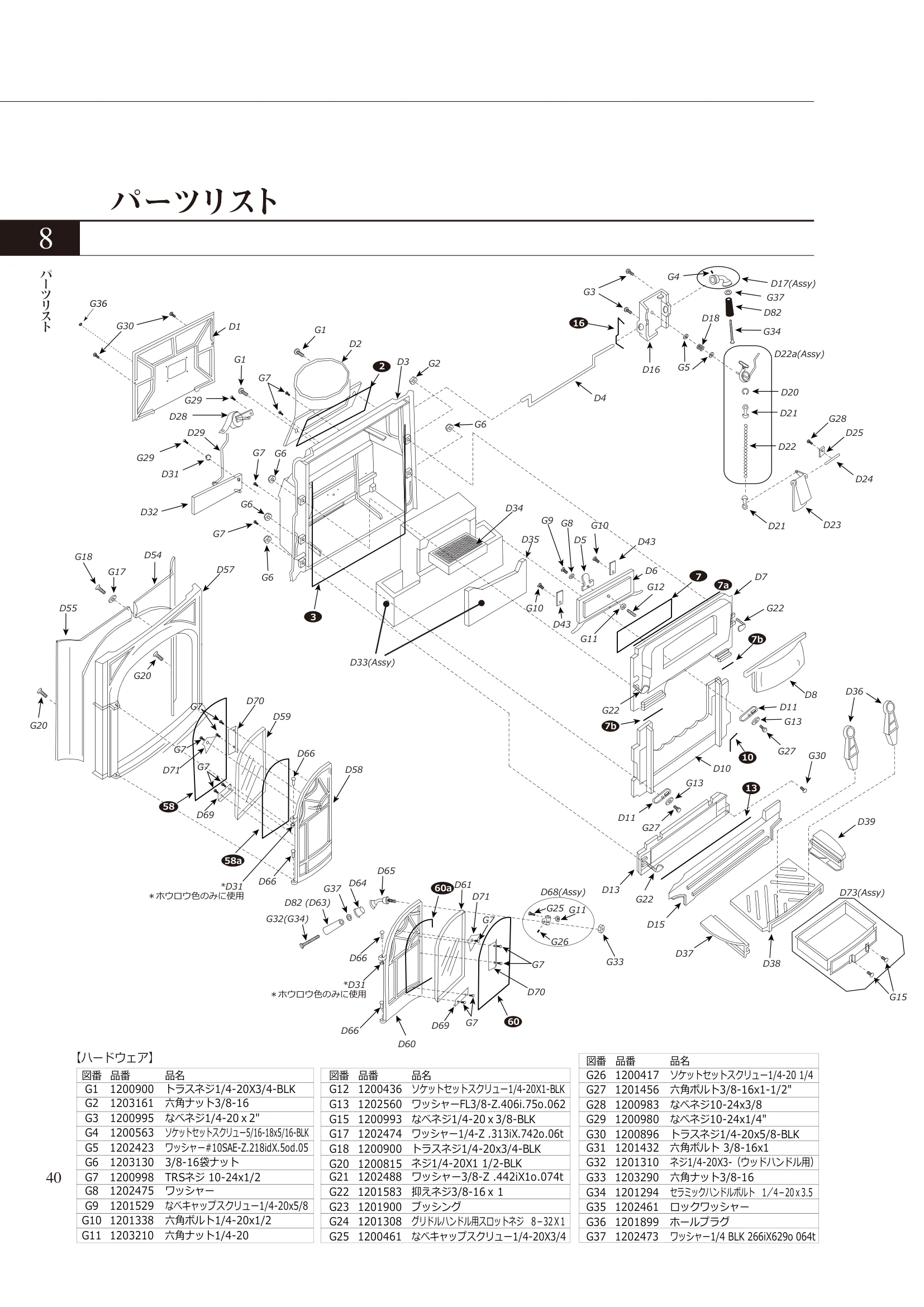 バーモントキャスティングス INTREPID2（2020年版） 取扱説明書 40ページ目