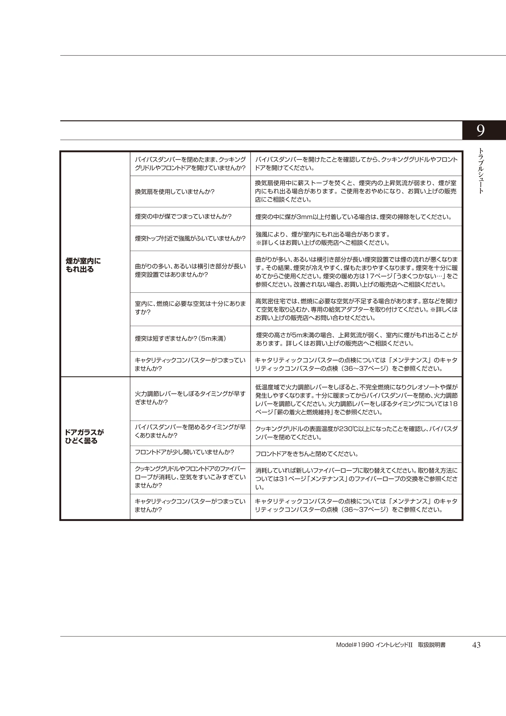 バーモントキャスティングス INTREPID2（2020年版） 取扱説明書 43ページ目