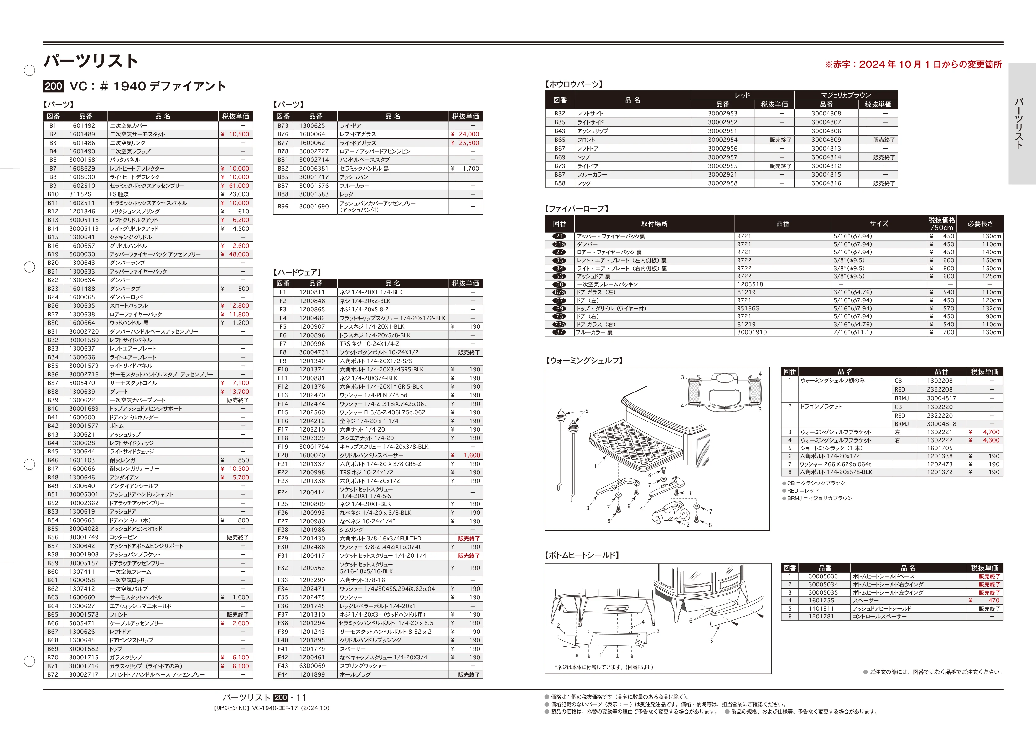 バーモントキャスティングス 2024年版 部品図 11ページ目