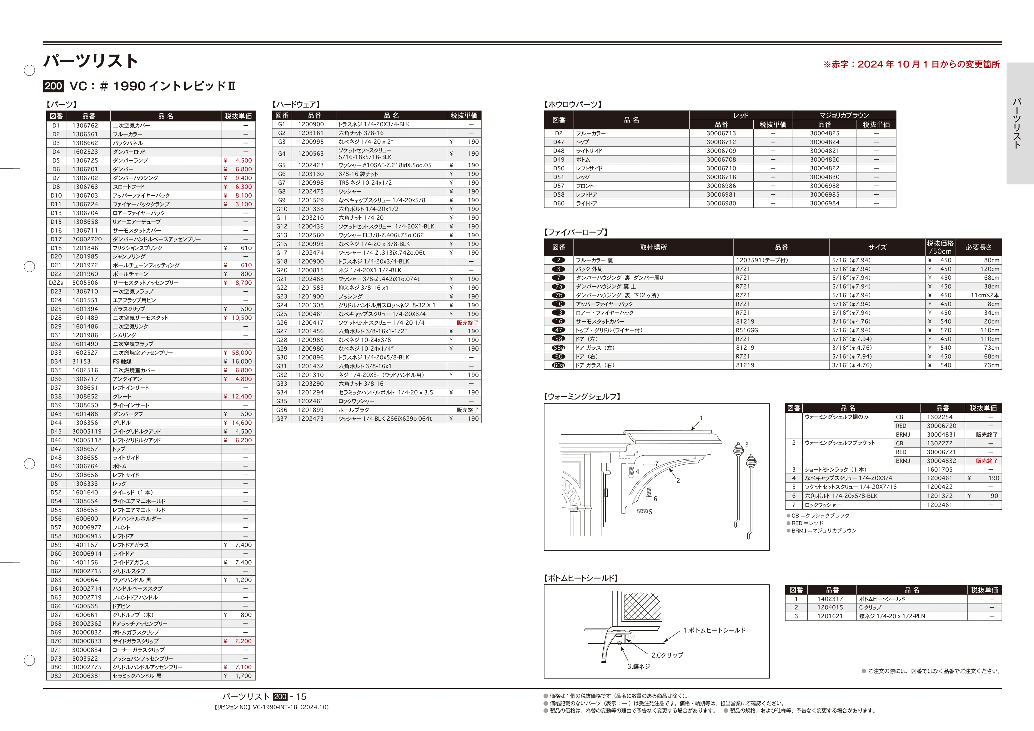 バーモントキャスティングス 2024年版 部品図 15ページ目
