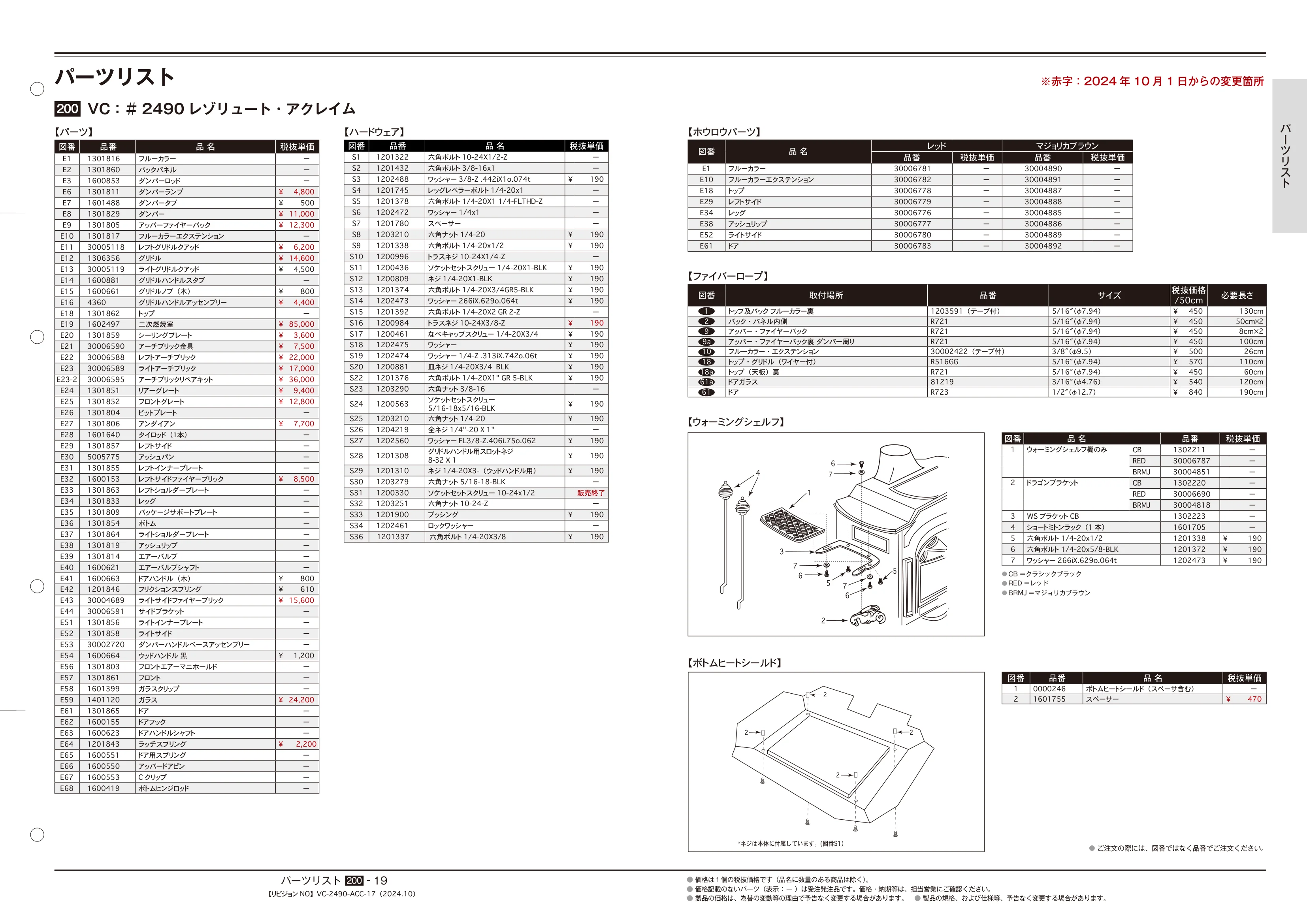 バーモントキャスティングス 2024年版 部品図 19ページ目