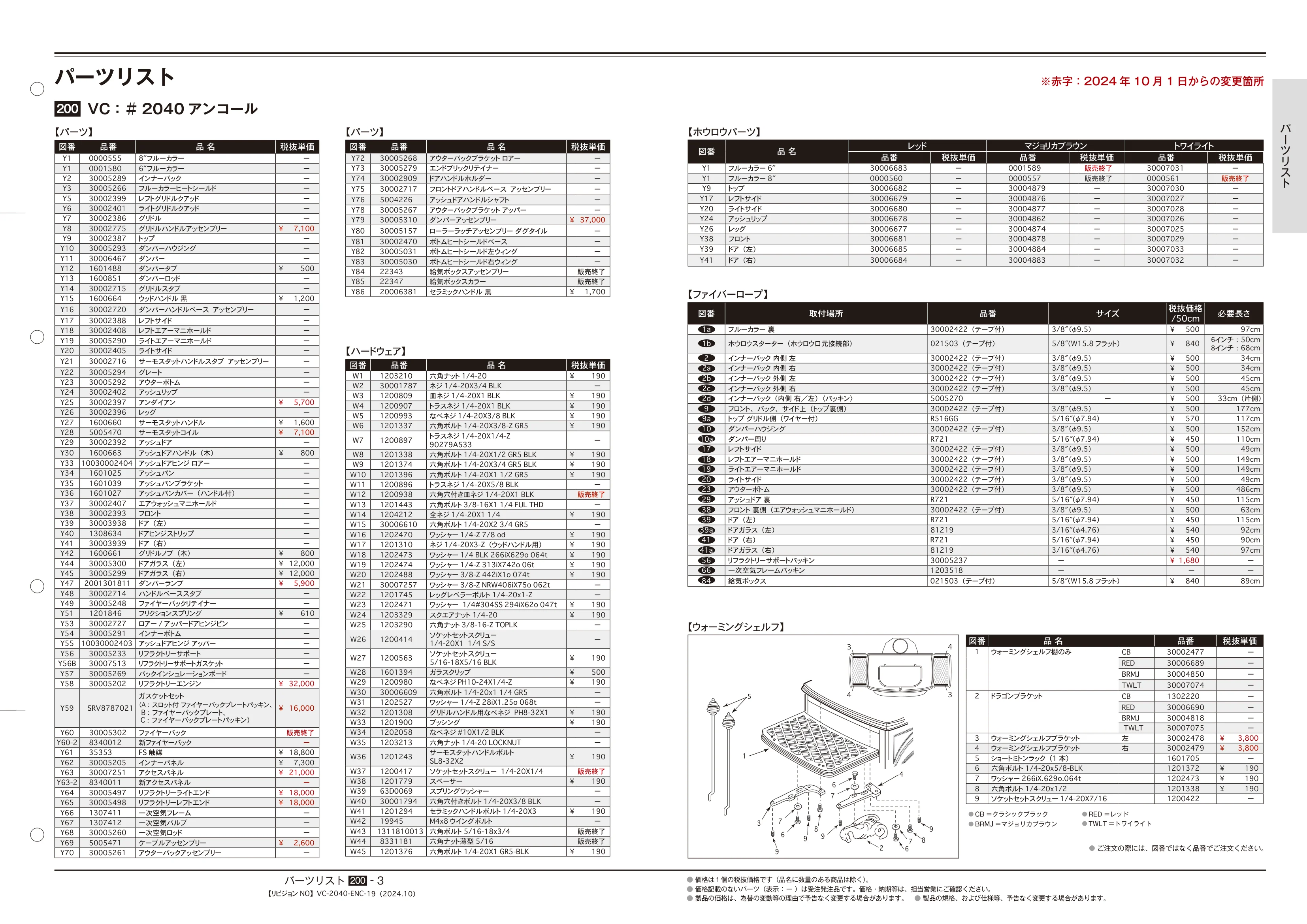 バーモントキャスティングス 2024年版 部品図 3ページ目