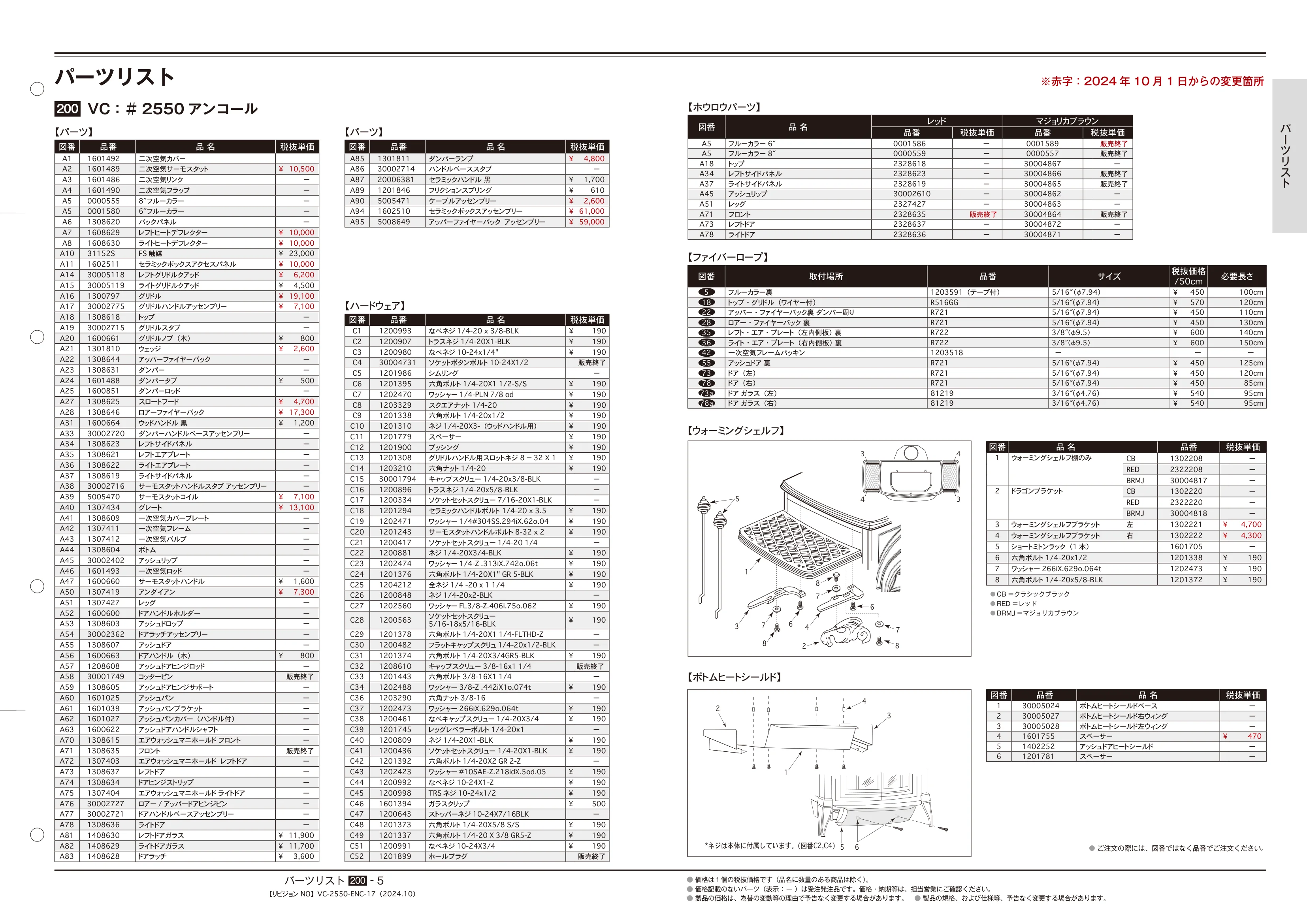 バーモントキャスティングス 2024年版 部品図 5ページ目