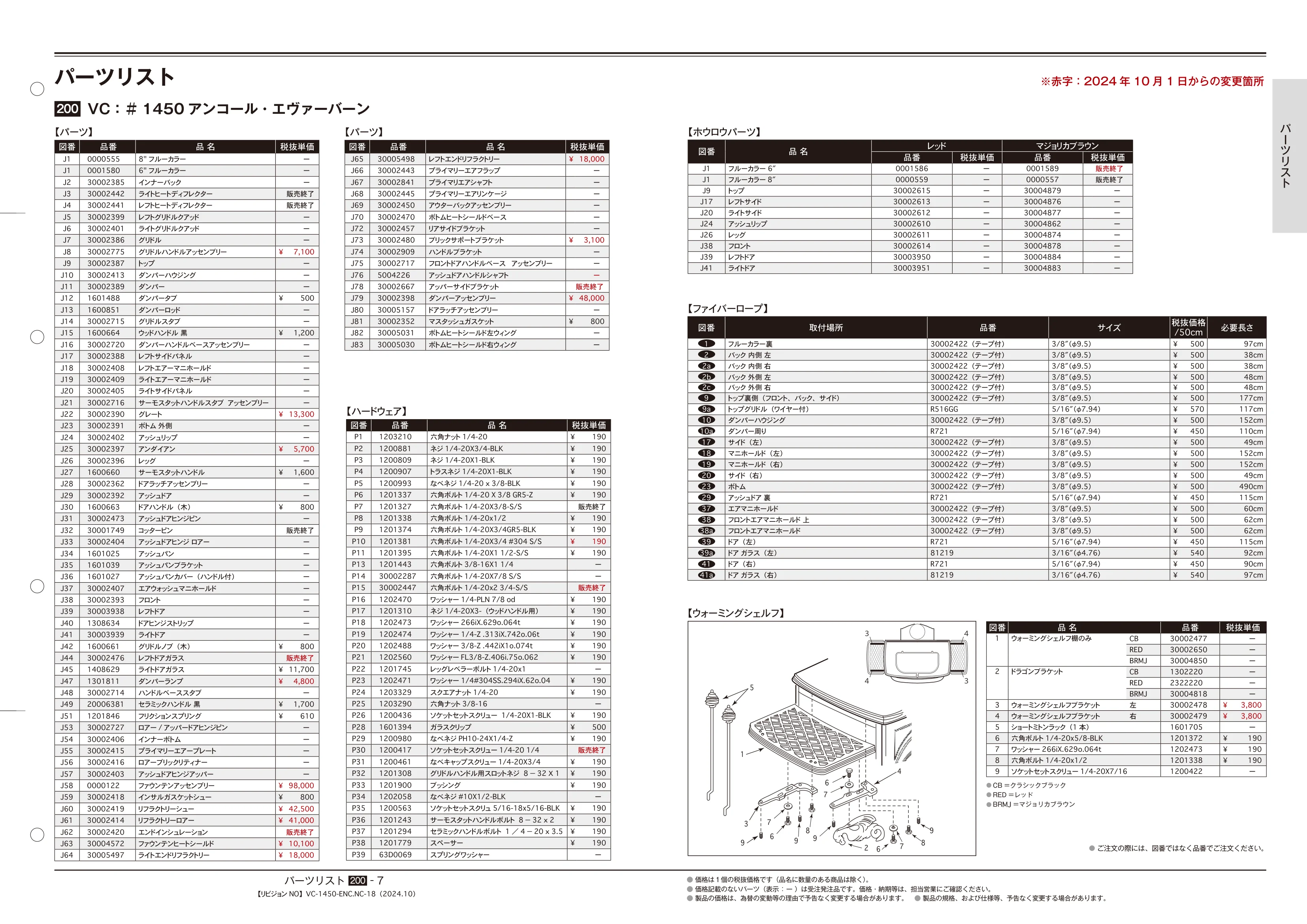 バーモントキャスティングス 2024年版 部品図 7ページ目